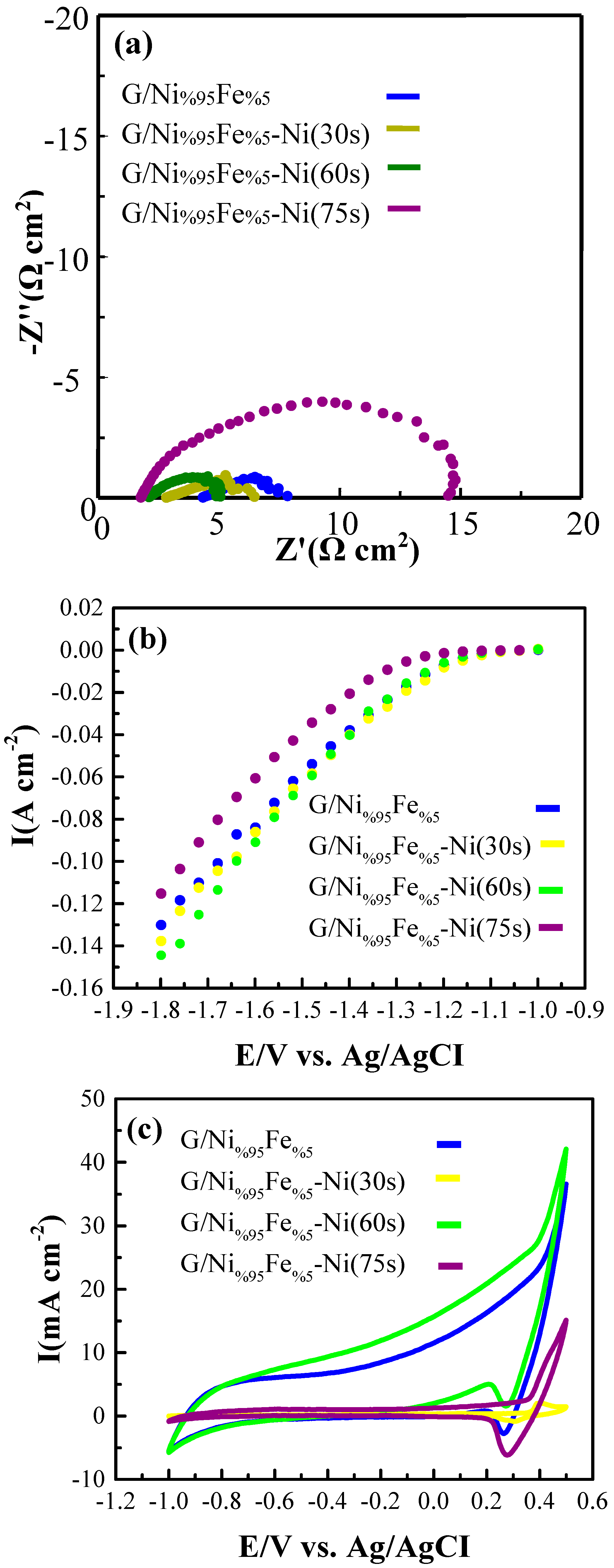 Processes 13 00644 g002