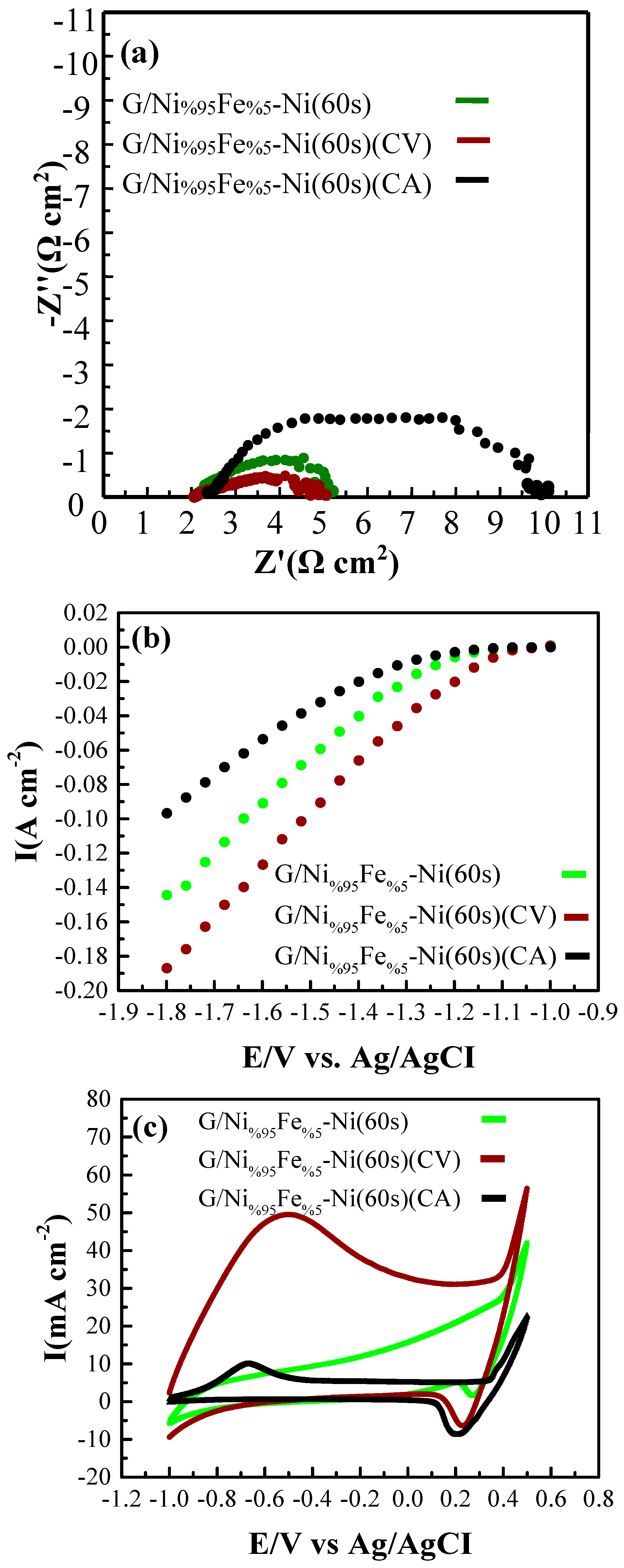 Processes 13 00644 g003