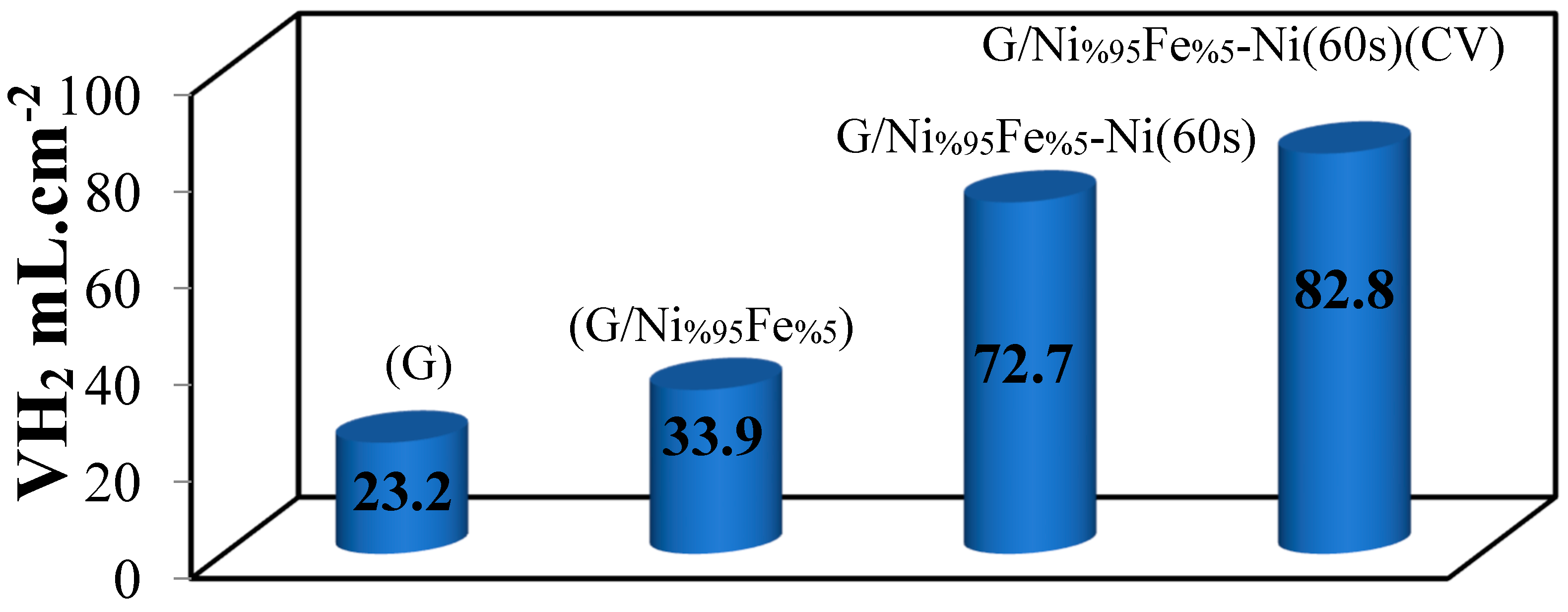 Processes 13 00644 g004