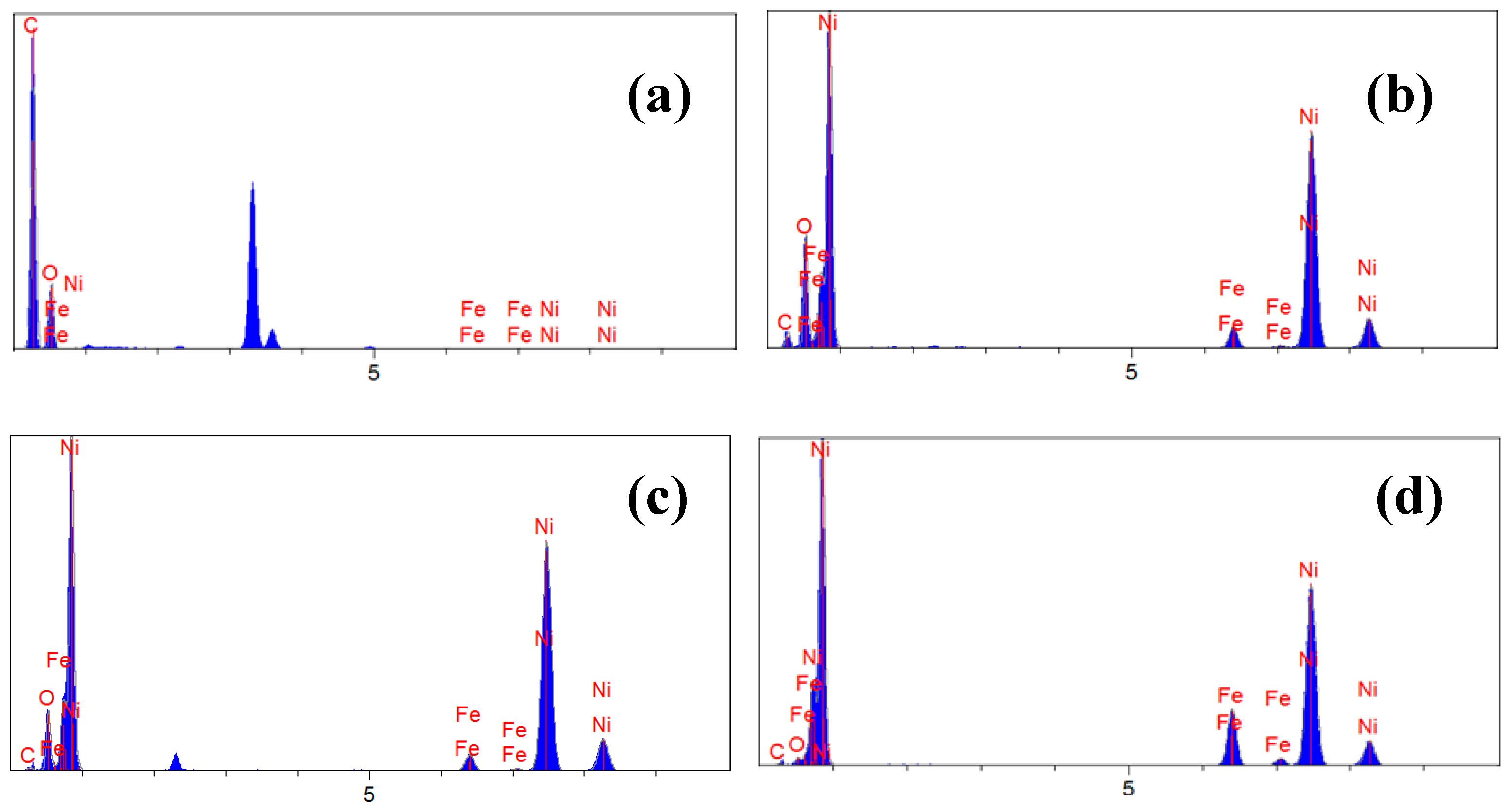 Processes 13 00644 g006
