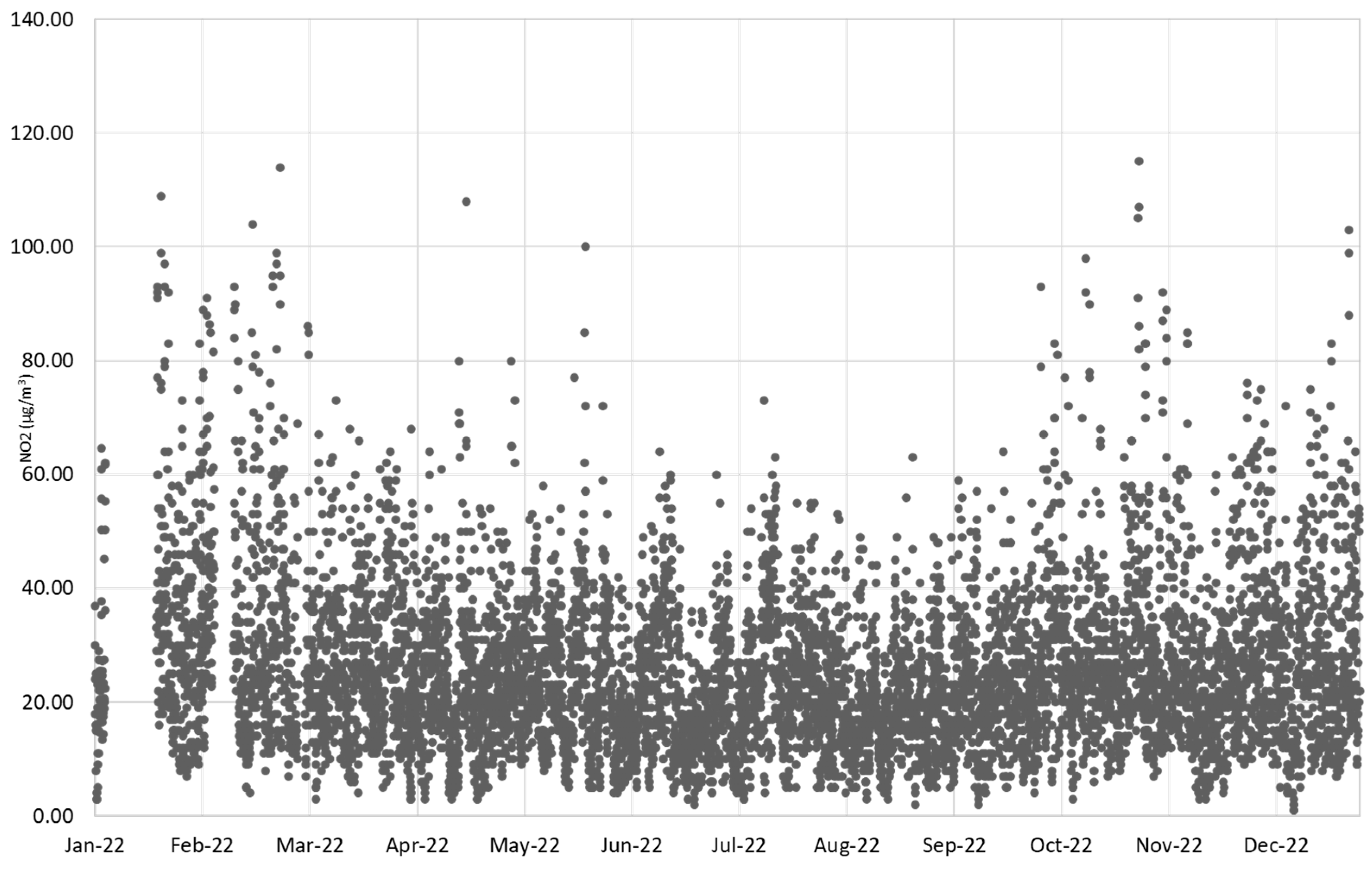 Processes 13 00645 g007