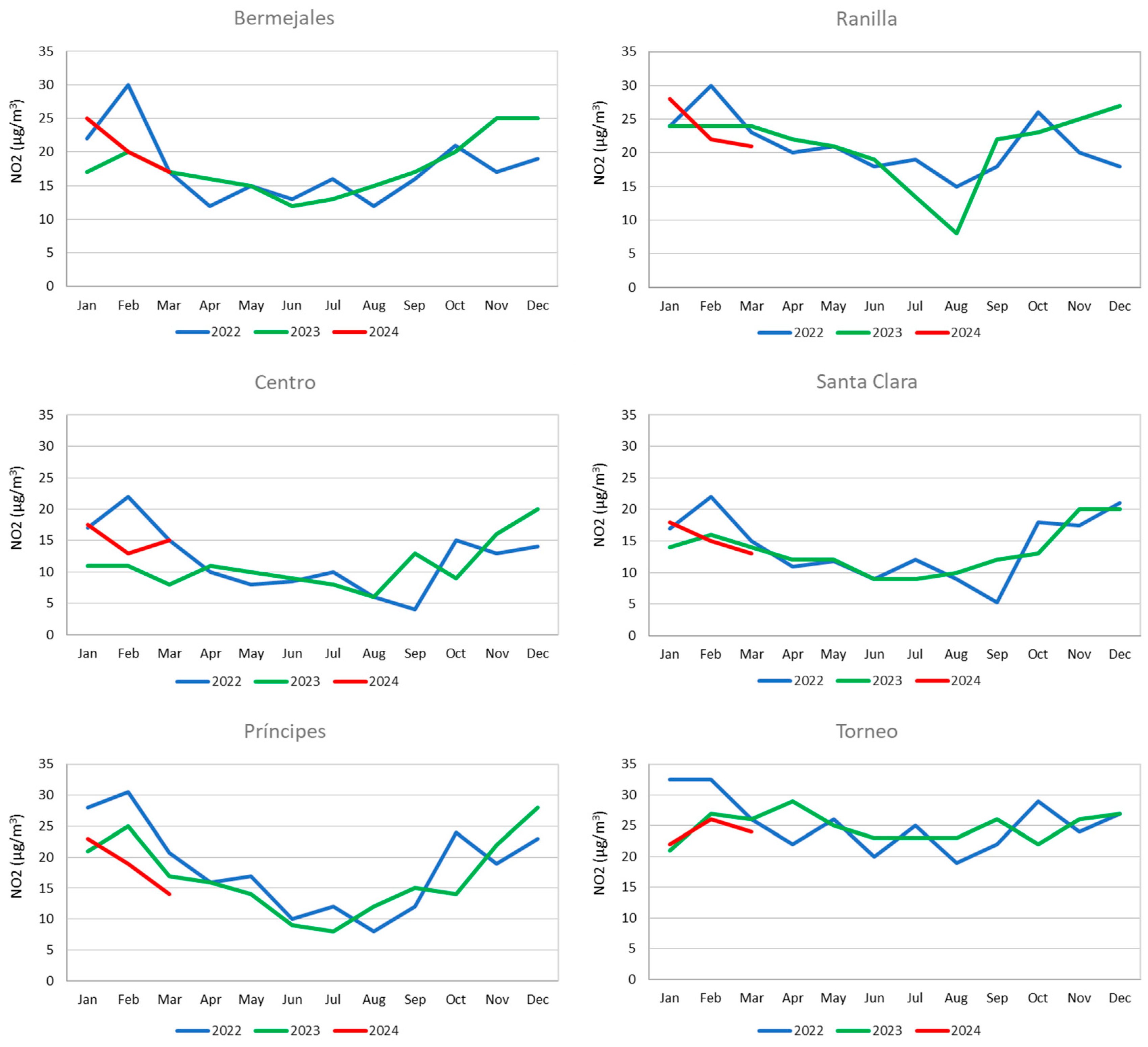 Processes 13 00645 g009