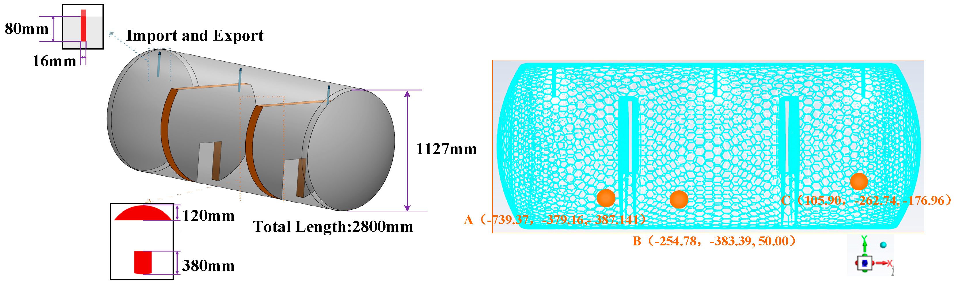 Processes 13 00648 g003