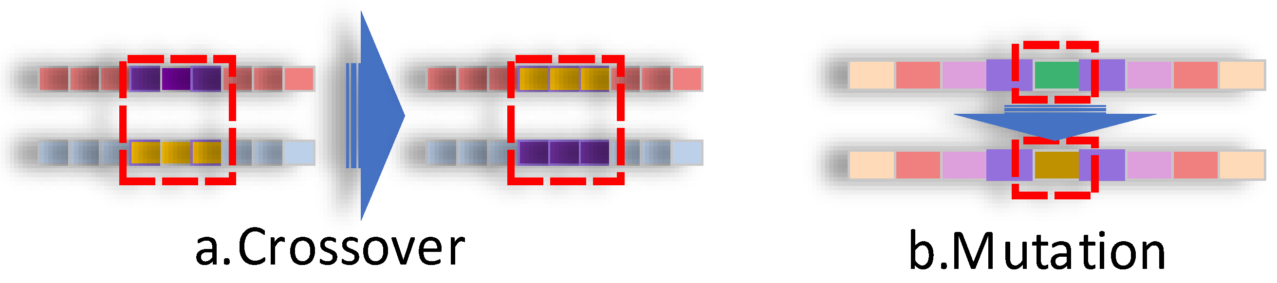 Processes 13 00648 g005