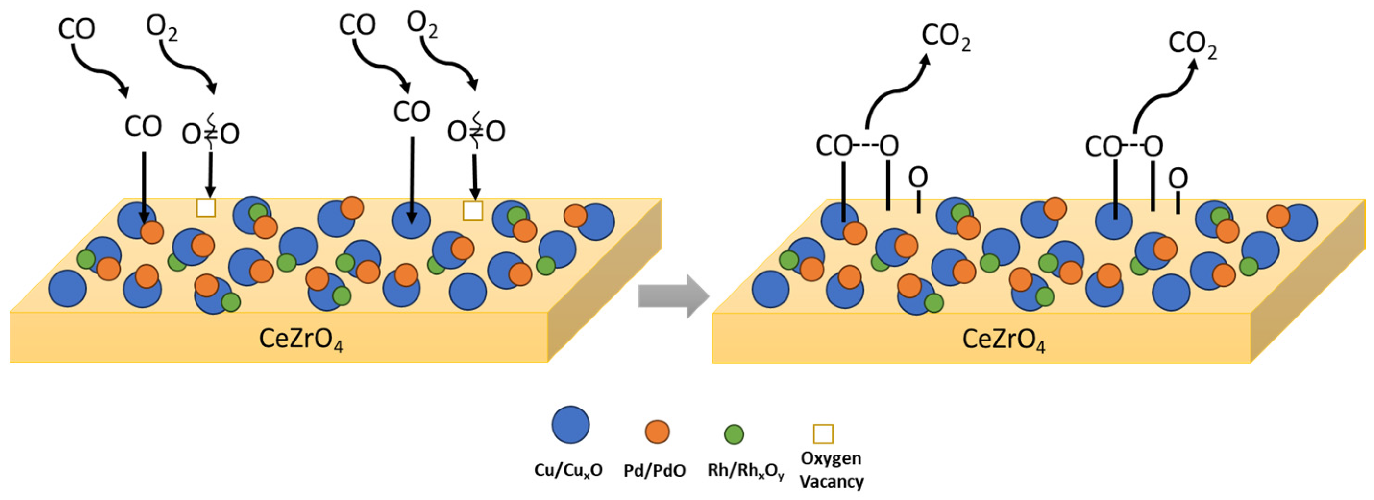 Processes 13 00649 g002