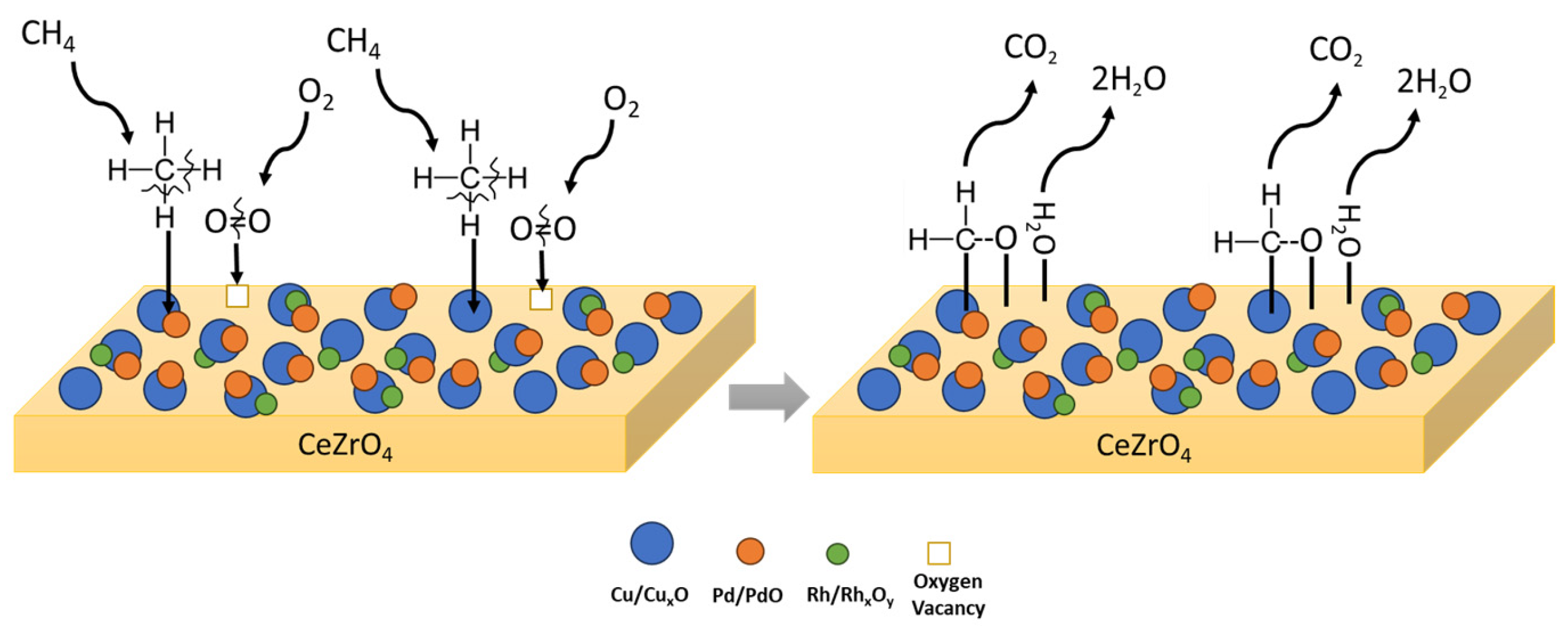Processes 13 00649 g003