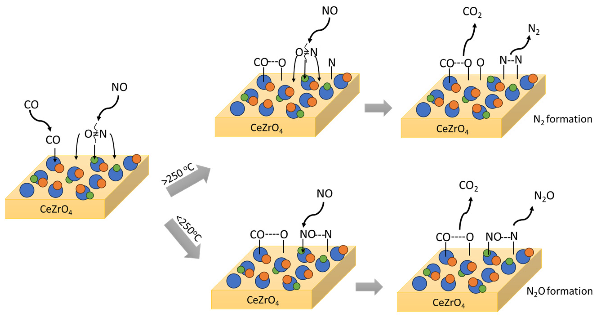 Processes 13 00649 g004