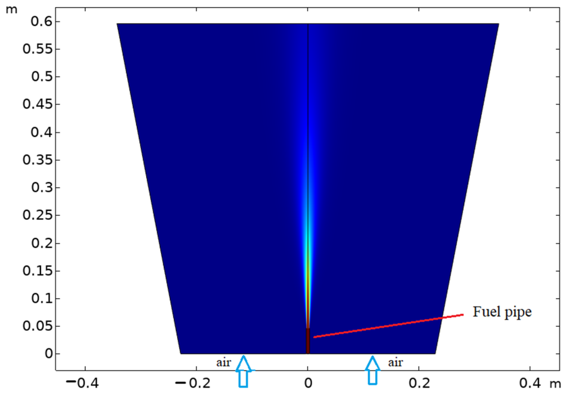 Processes 13 00654 g001