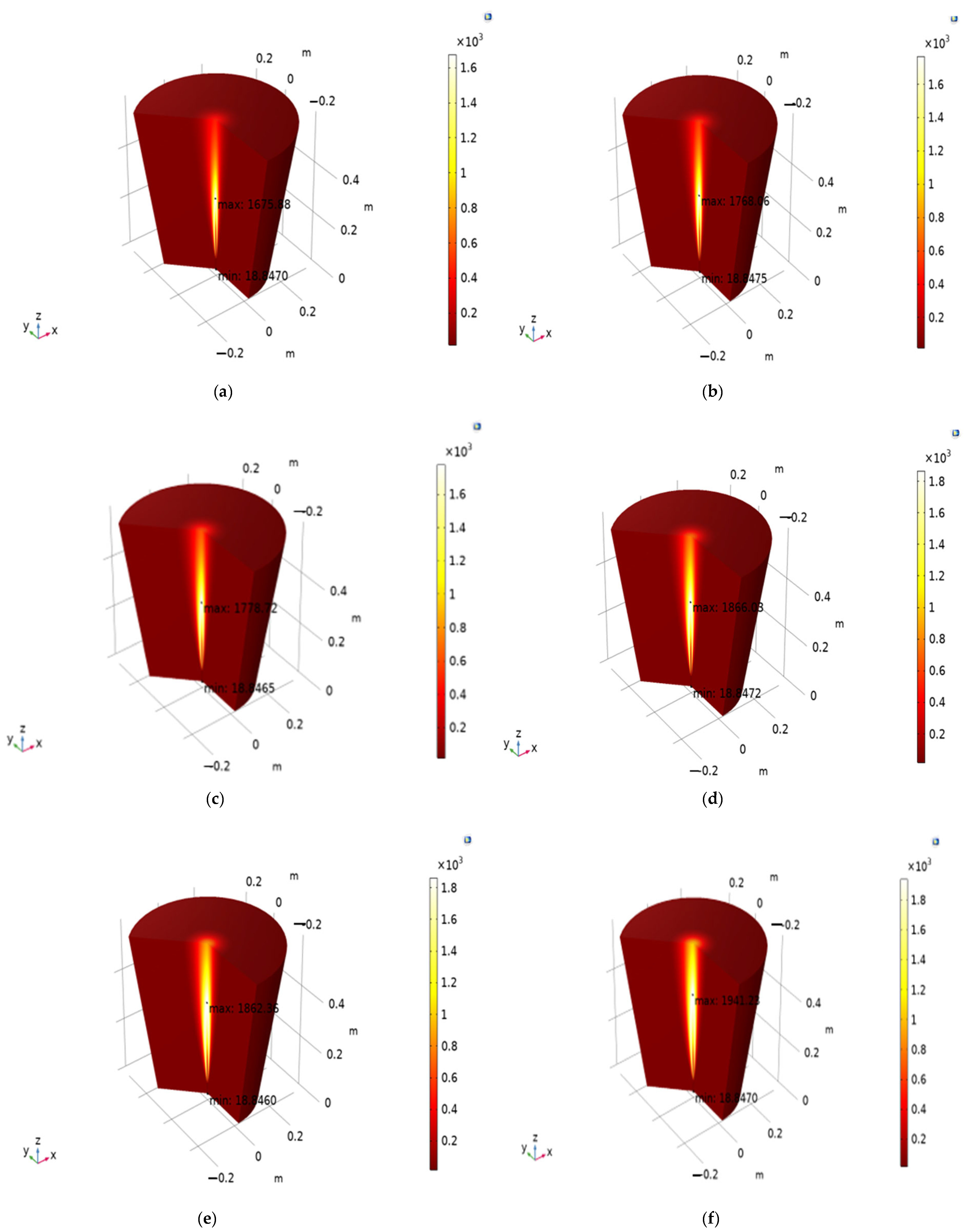 Processes 13 00654 g004