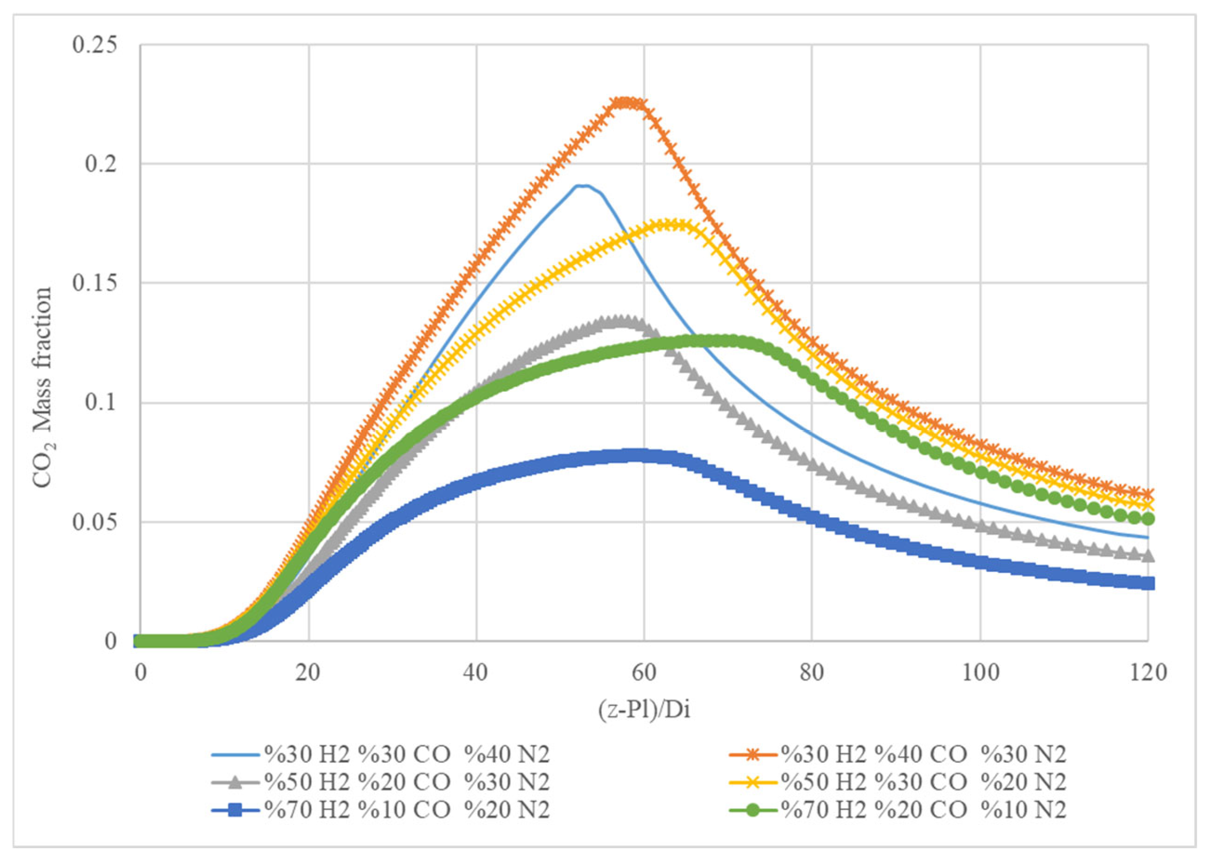 Processes 13 00654 g008