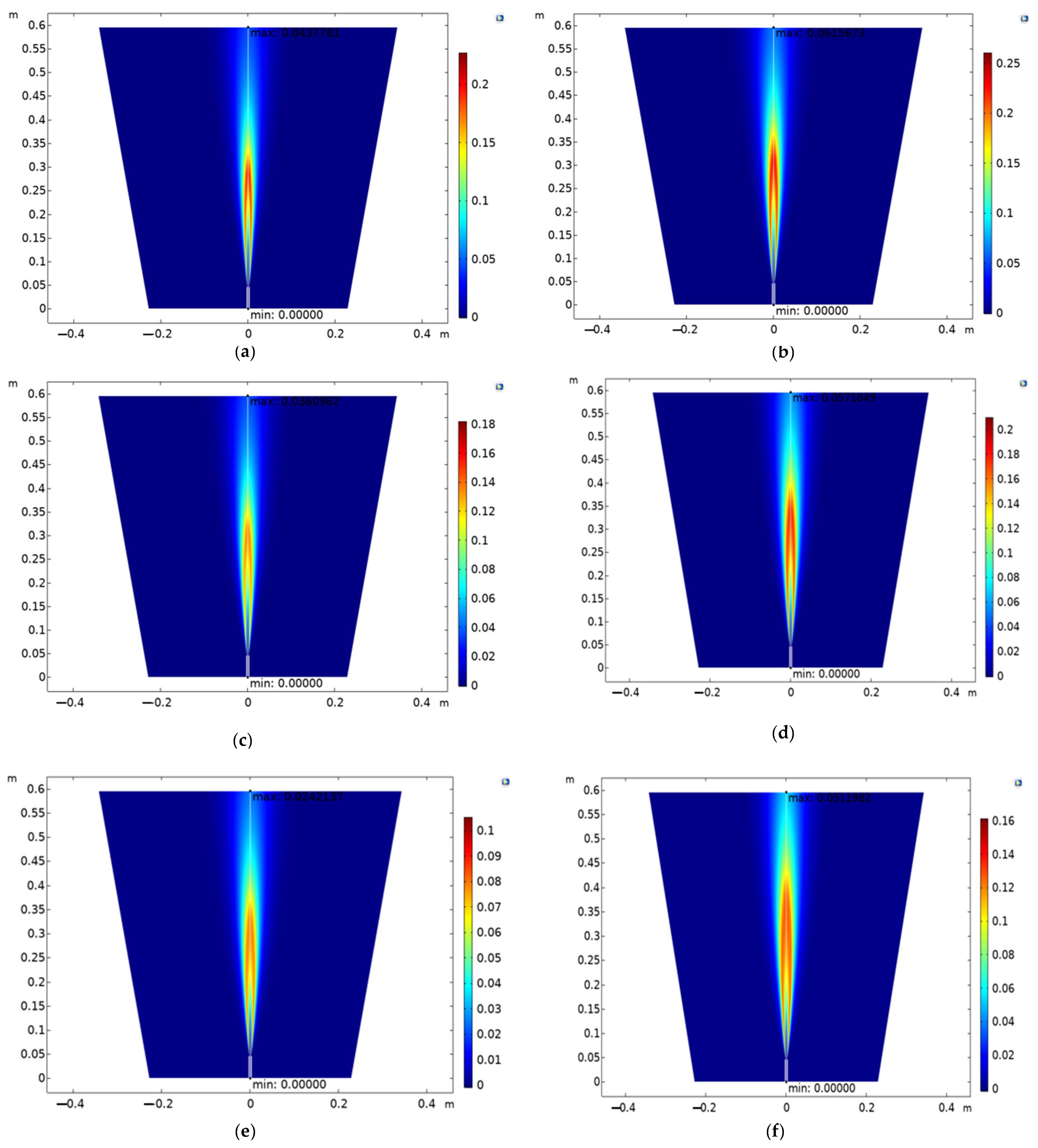 Processes 13 00654 g011