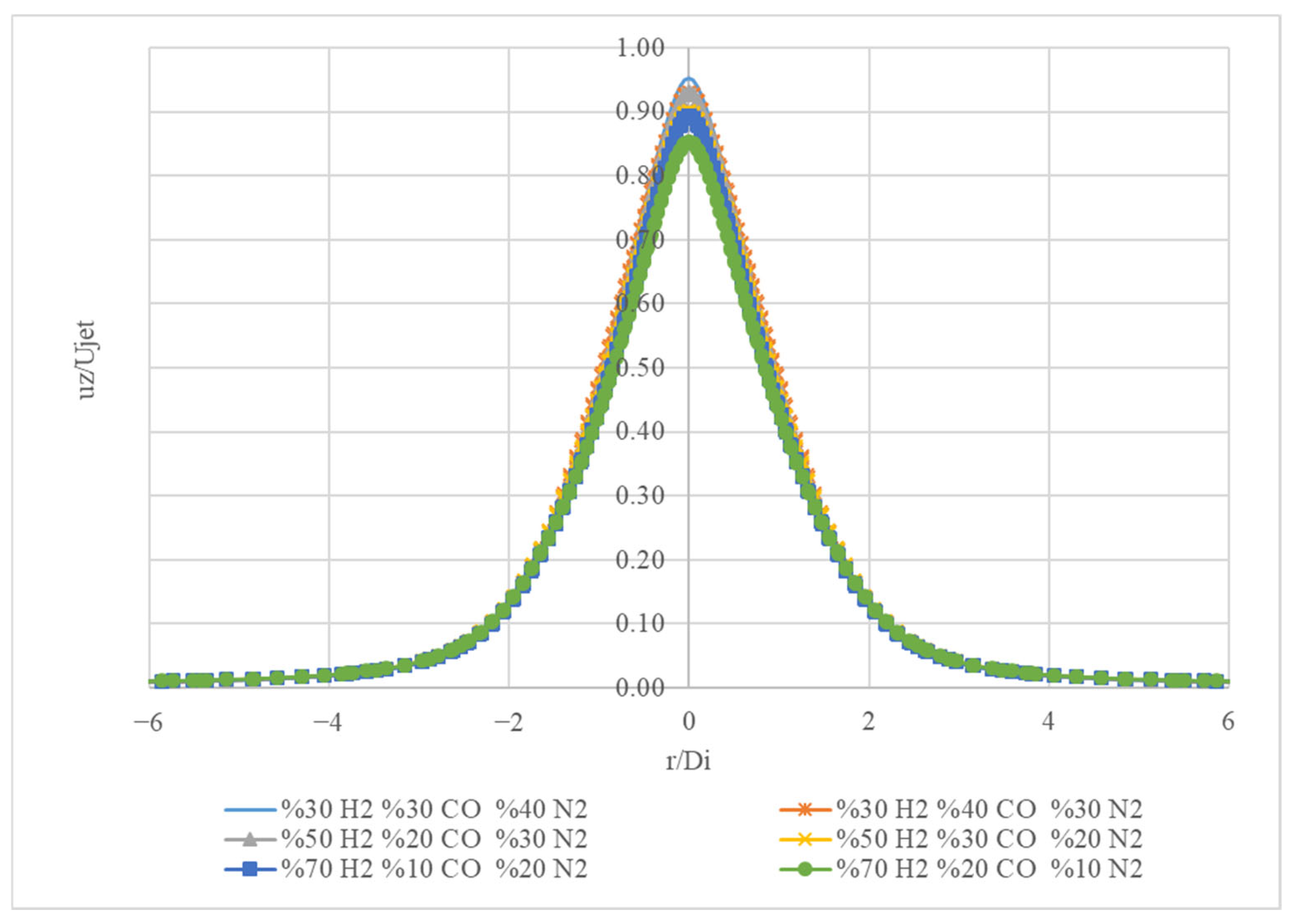 Processes 13 00654 g014