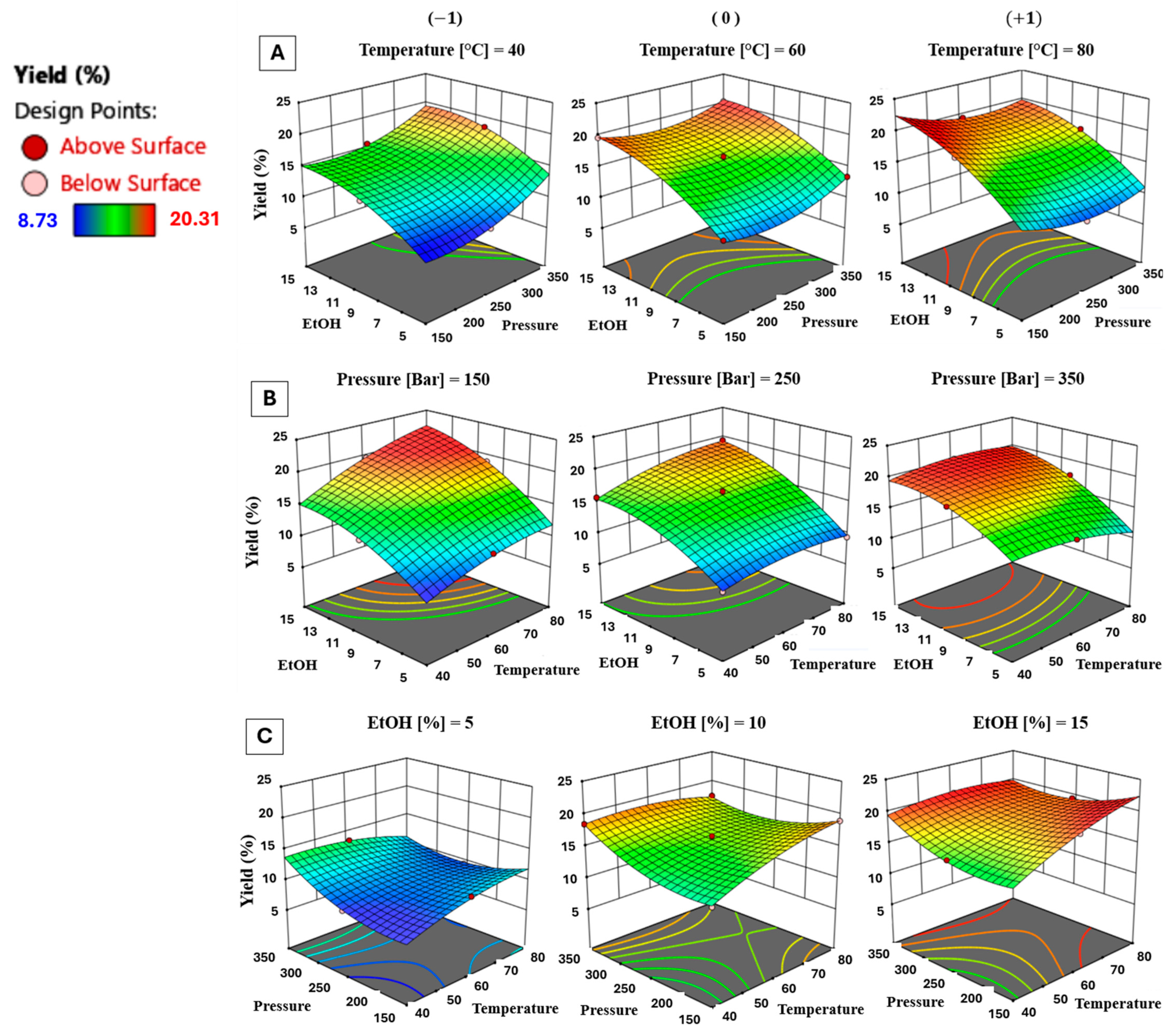 Processes 13 00655 g002