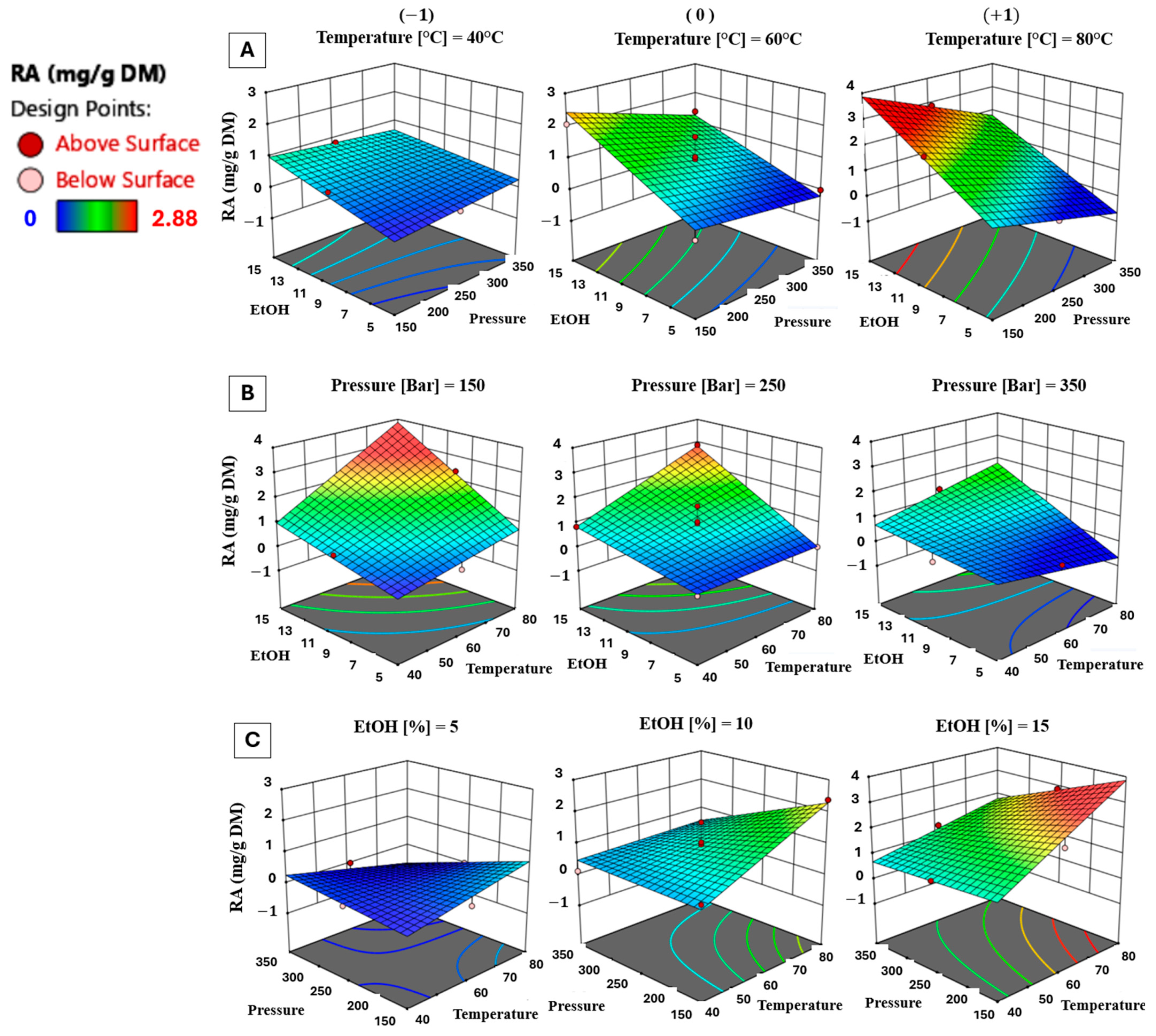 Processes 13 00655 g004