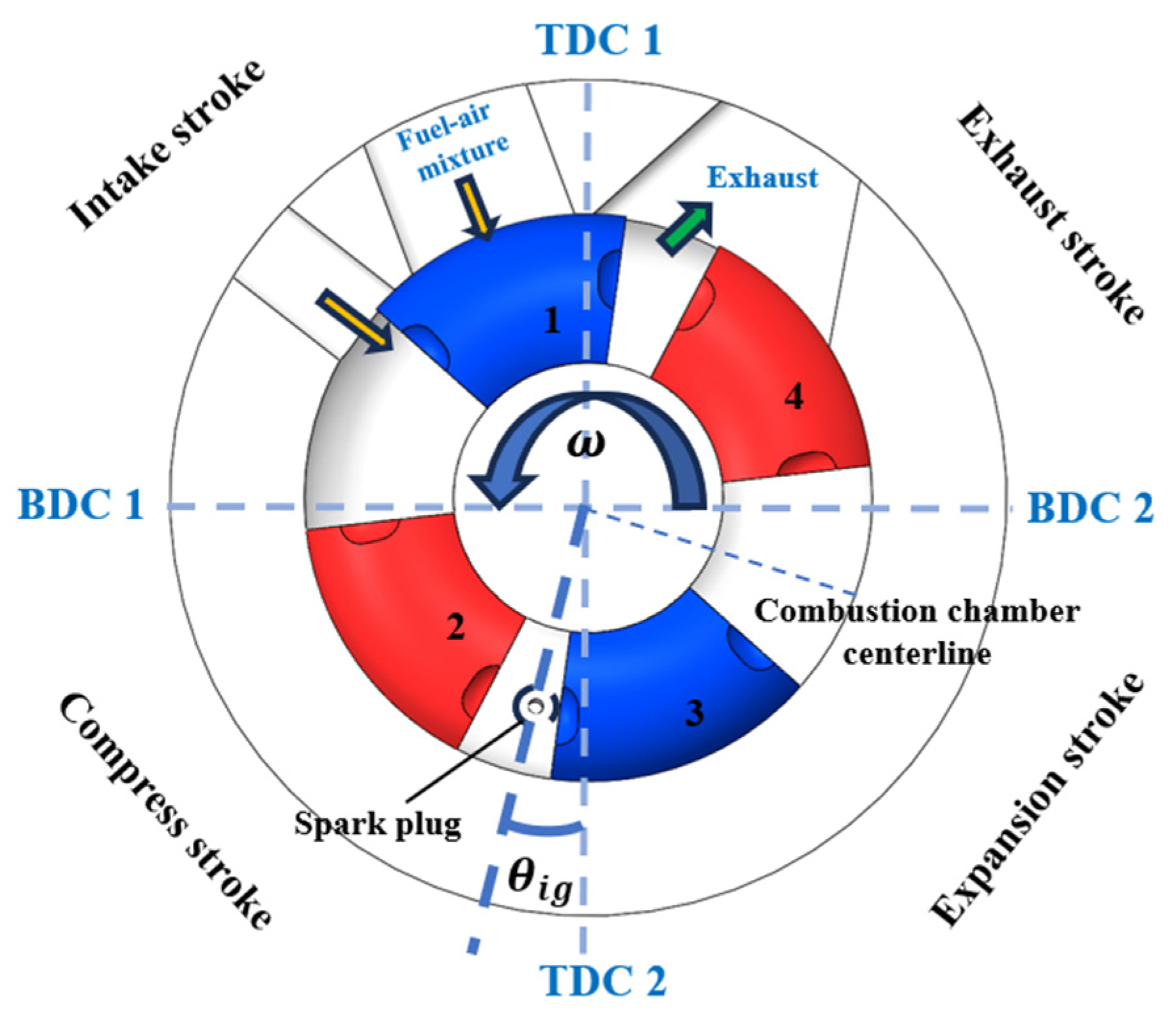 Processes 13 00657 g003