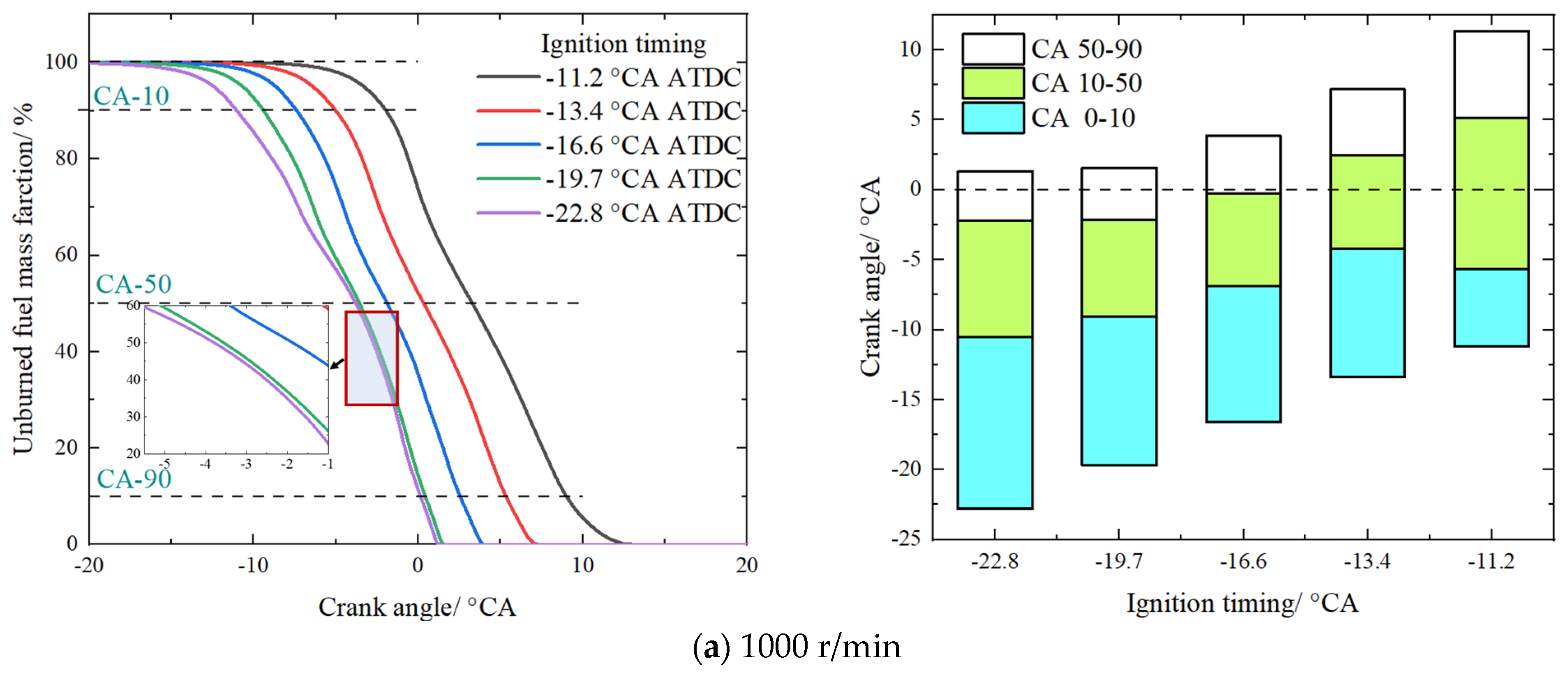 Processes 13 00657 g015a