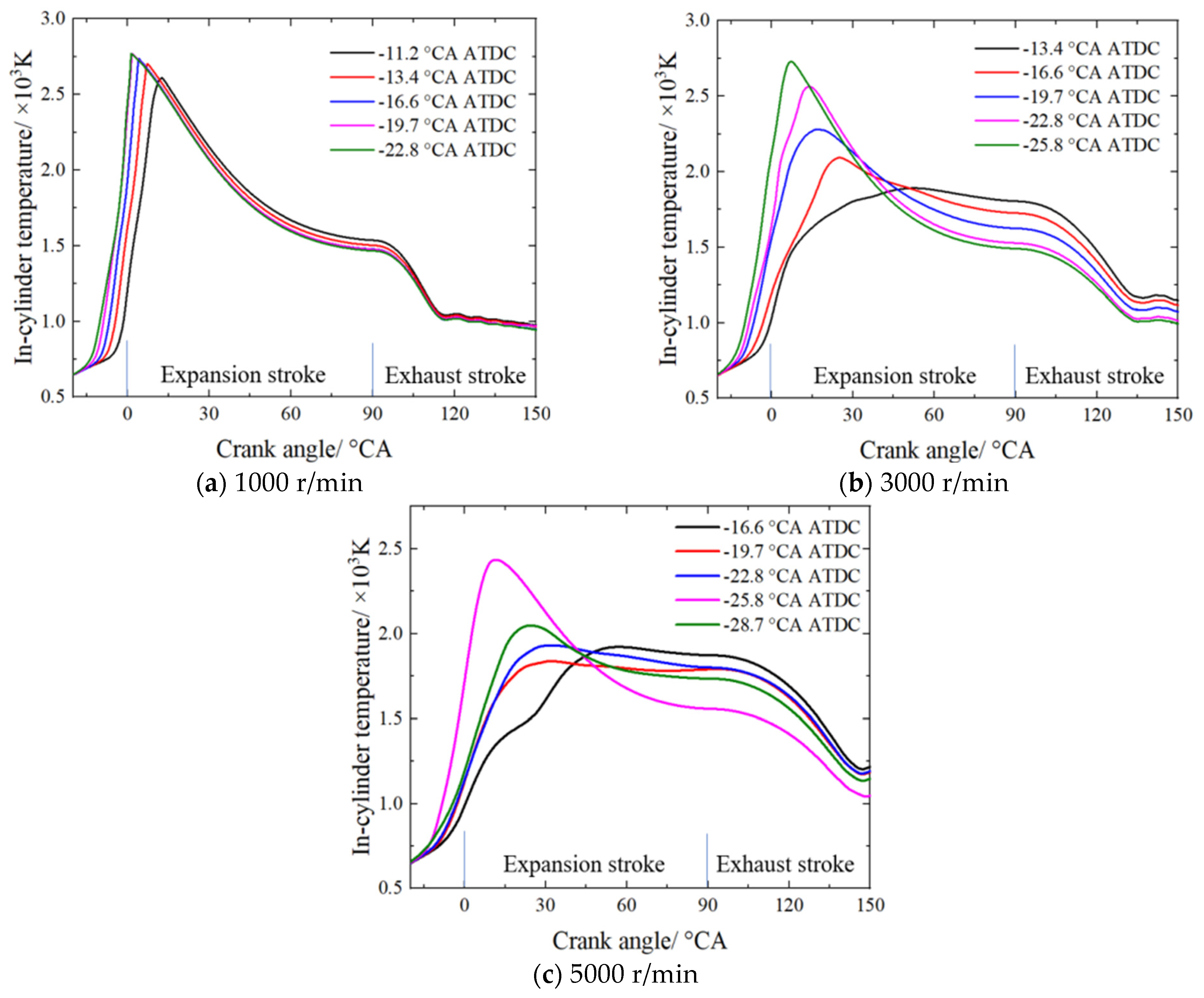 Processes 13 00657 g021