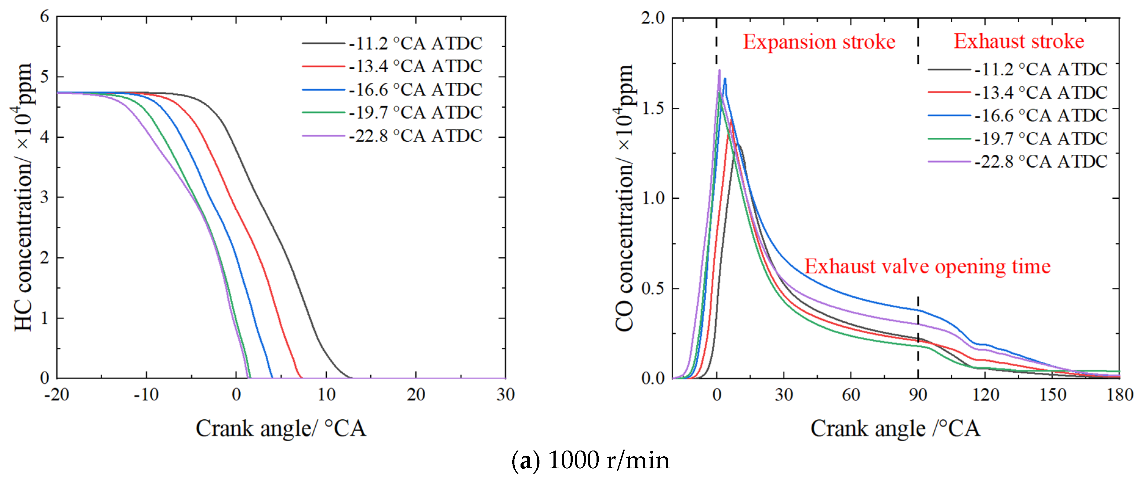 Processes 13 00657 g024a