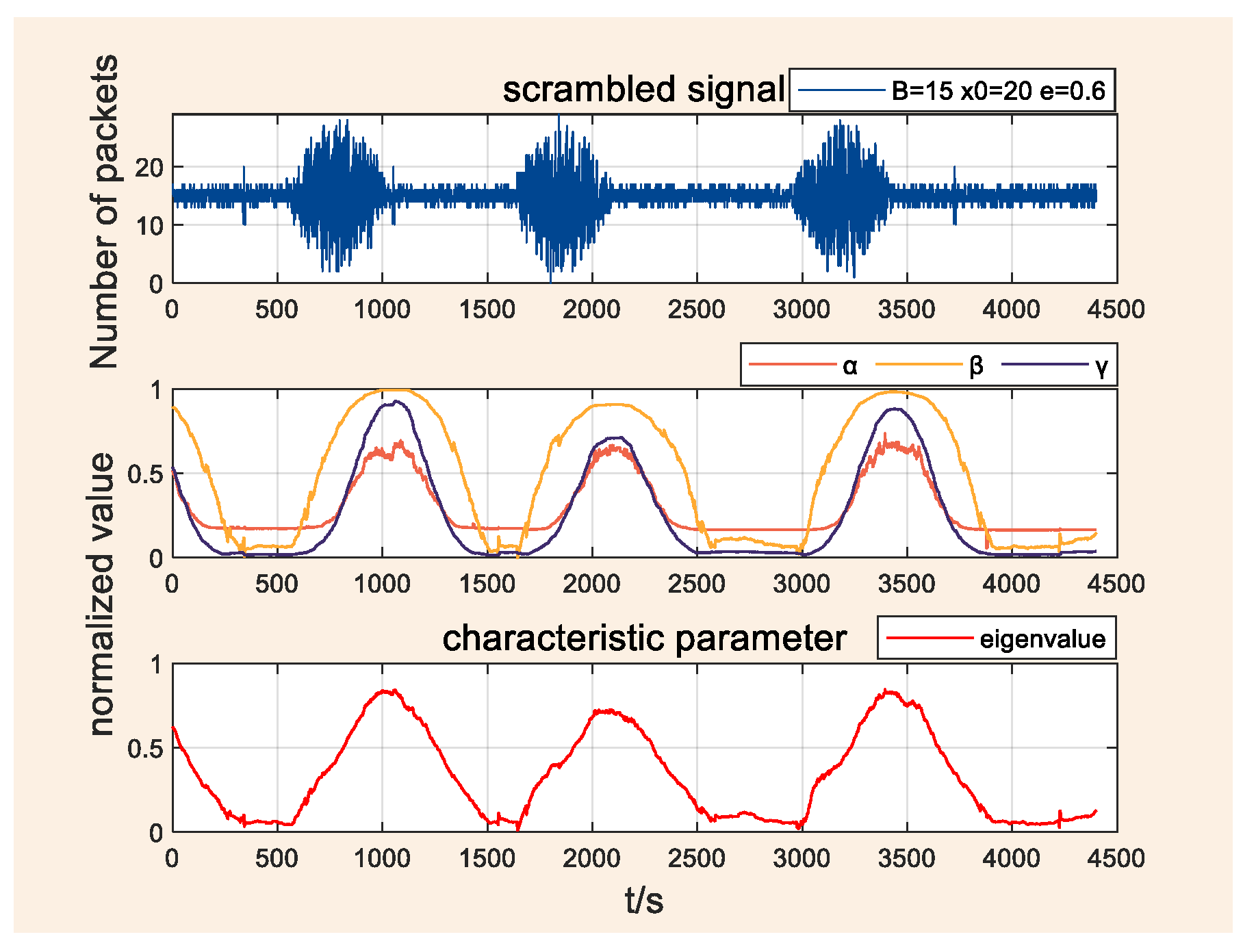 Processes 13 00659 g006