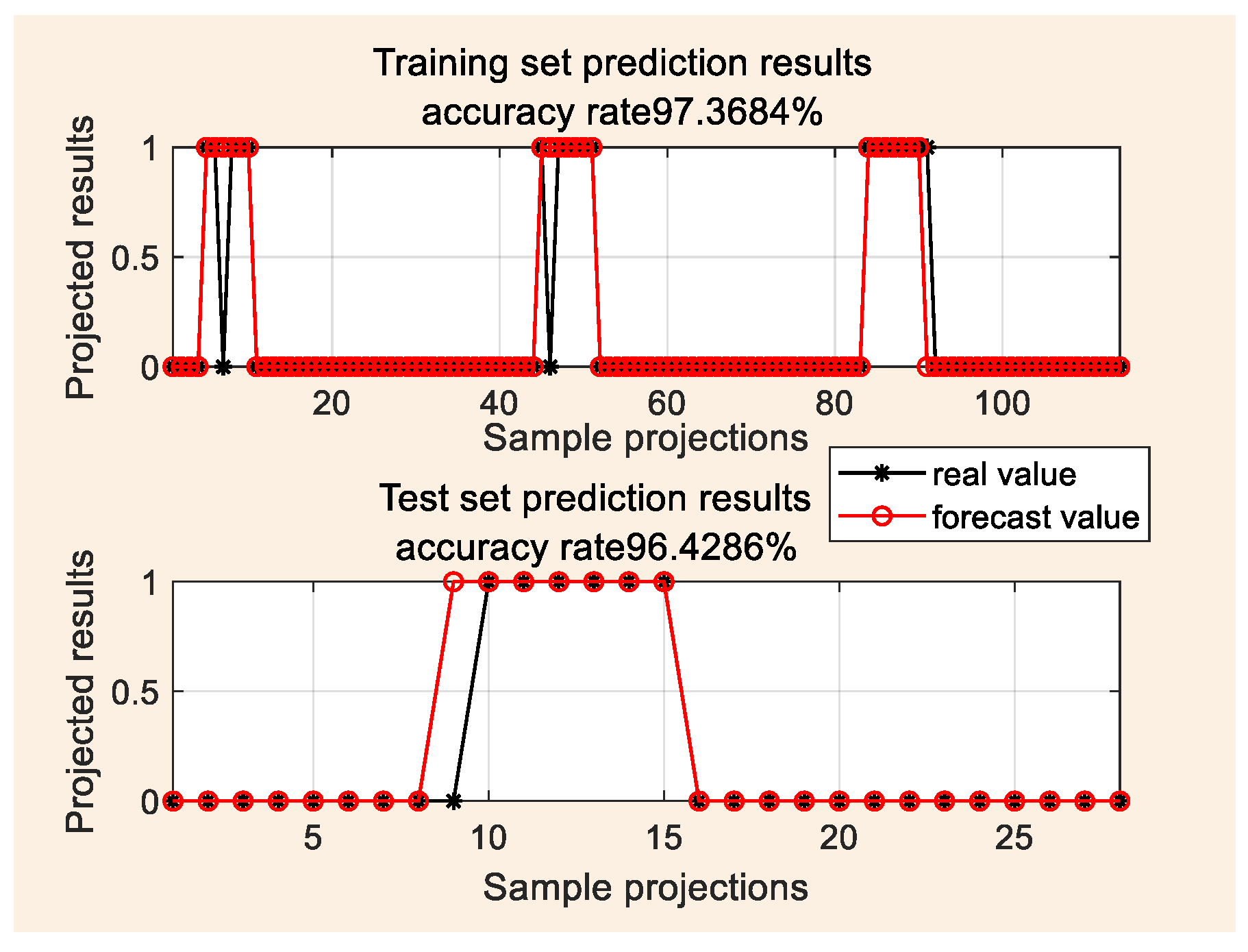 Processes 13 00659 g008