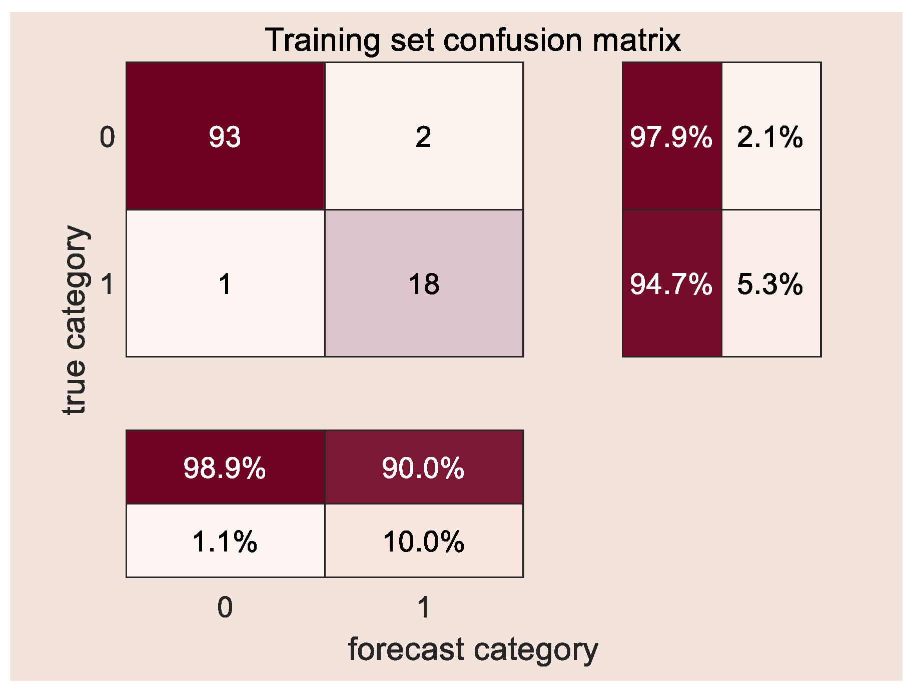Processes 13 00659 g009