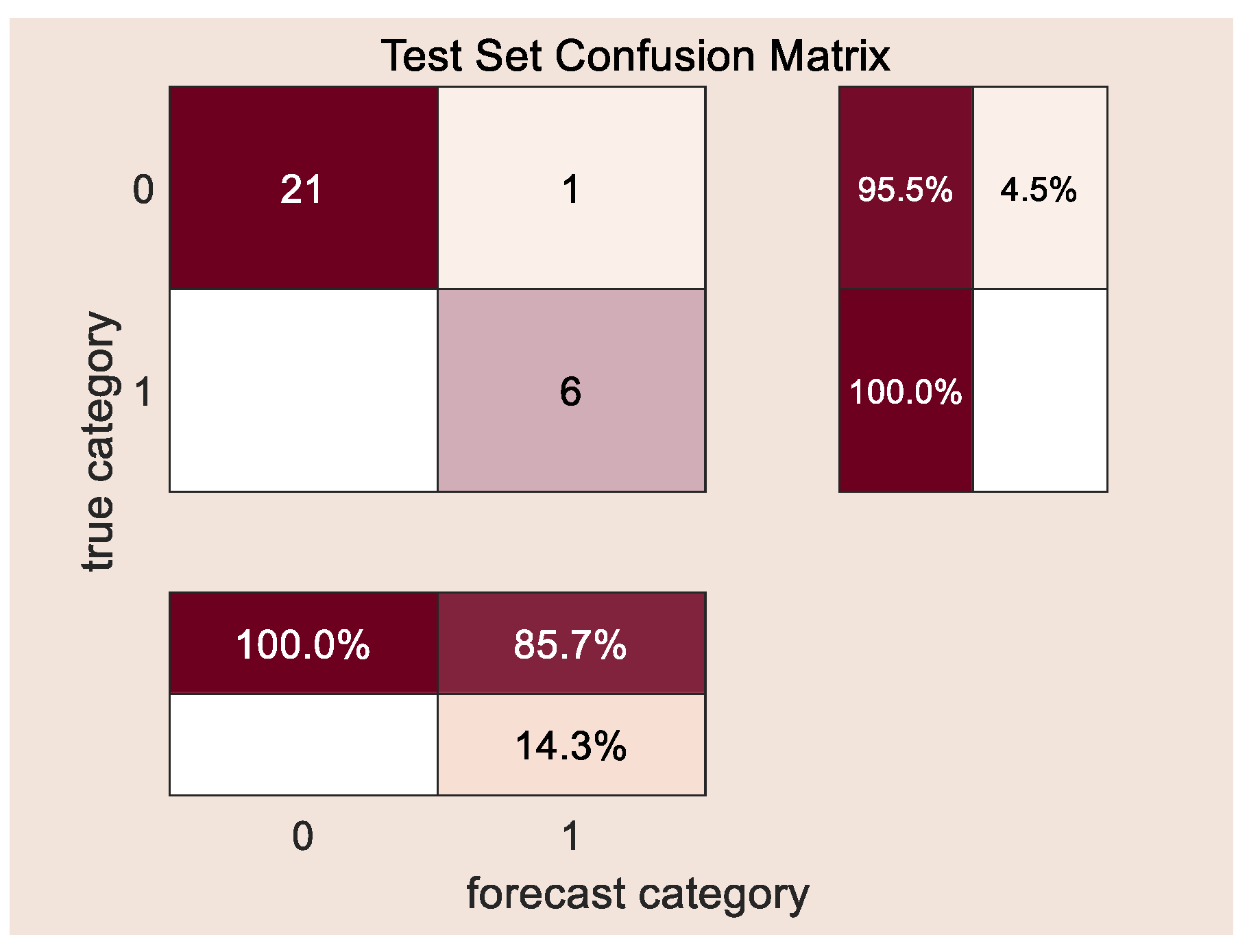 Processes 13 00659 g010