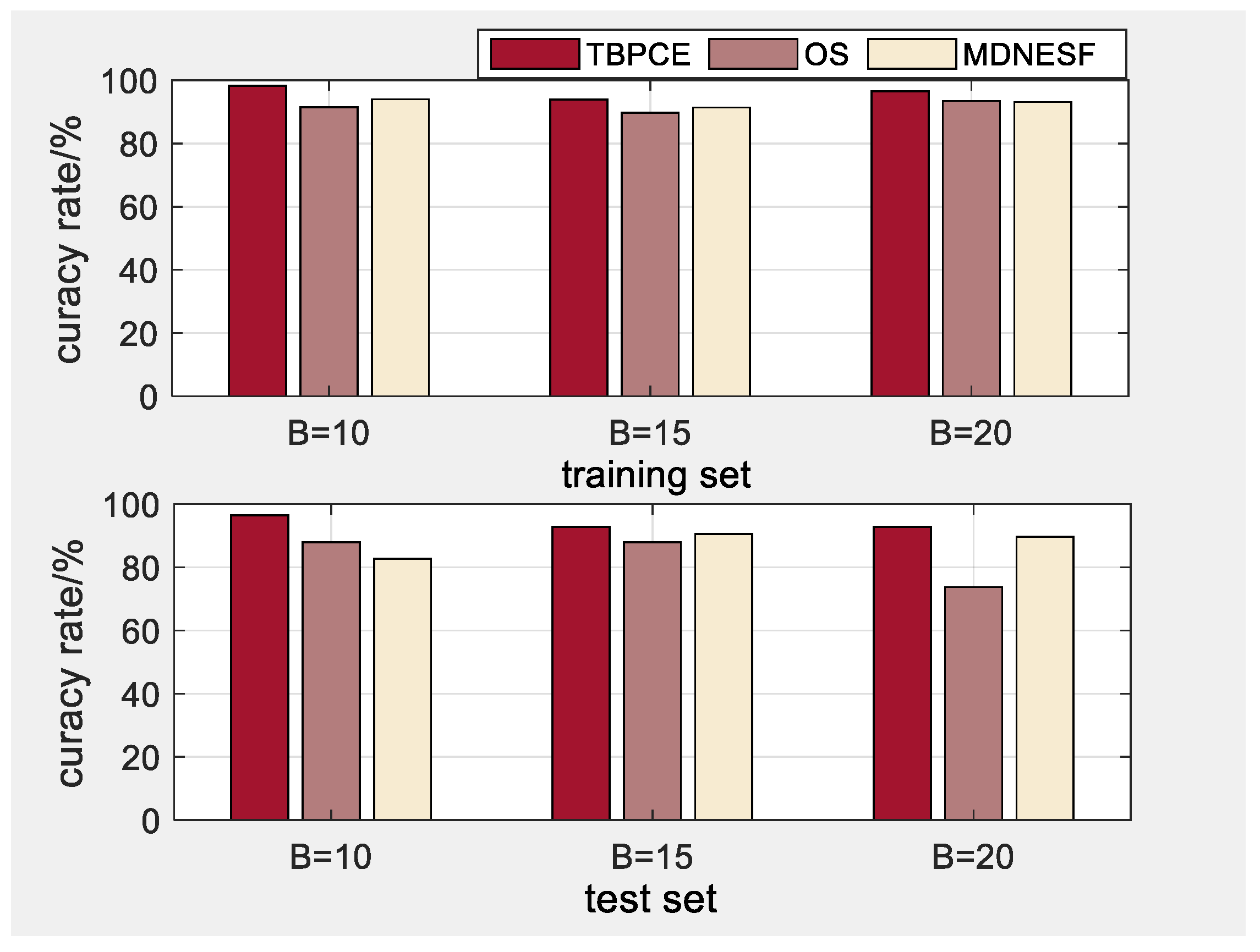 Processes 13 00659 g011