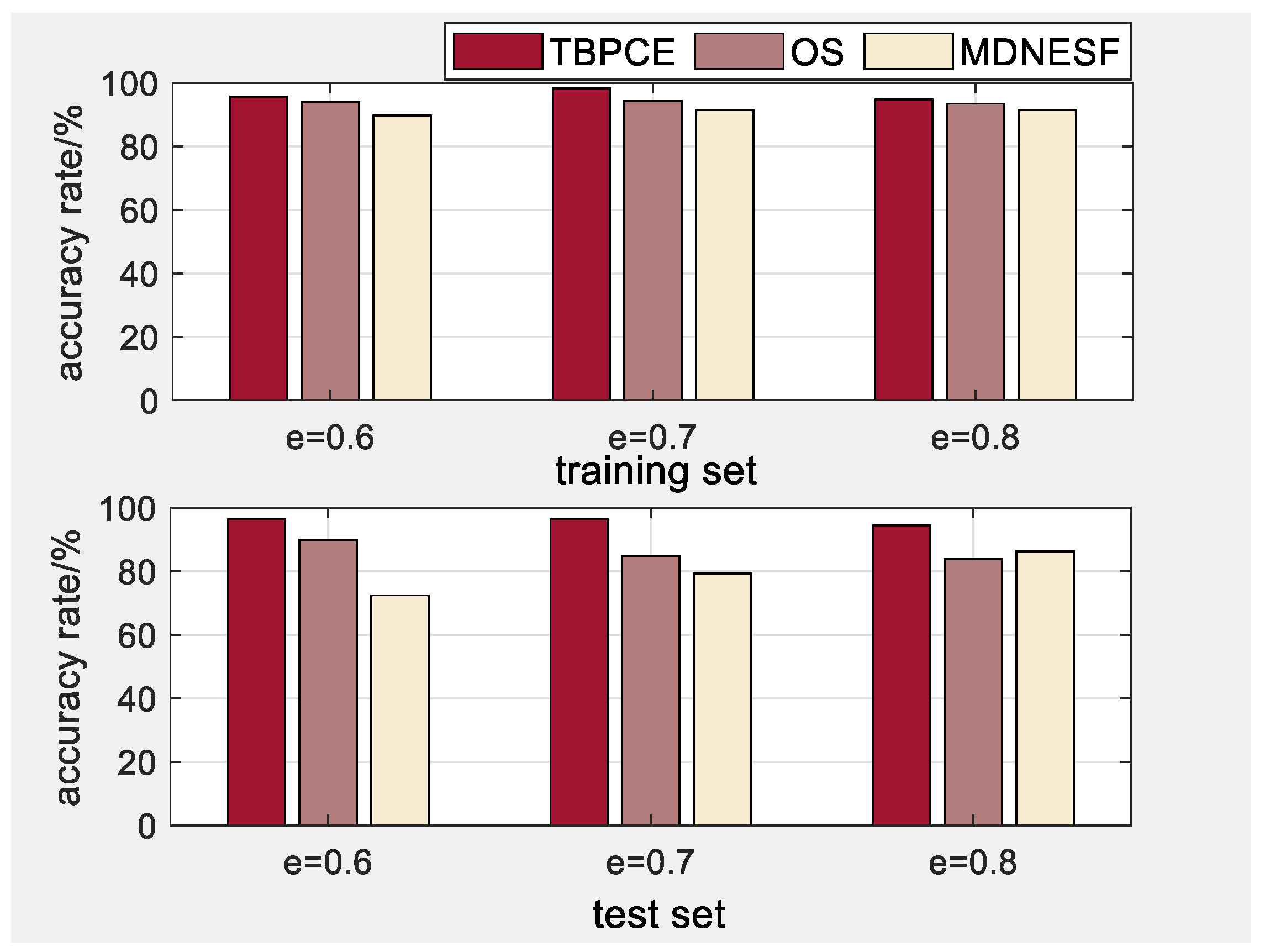 Processes 13 00659 g013