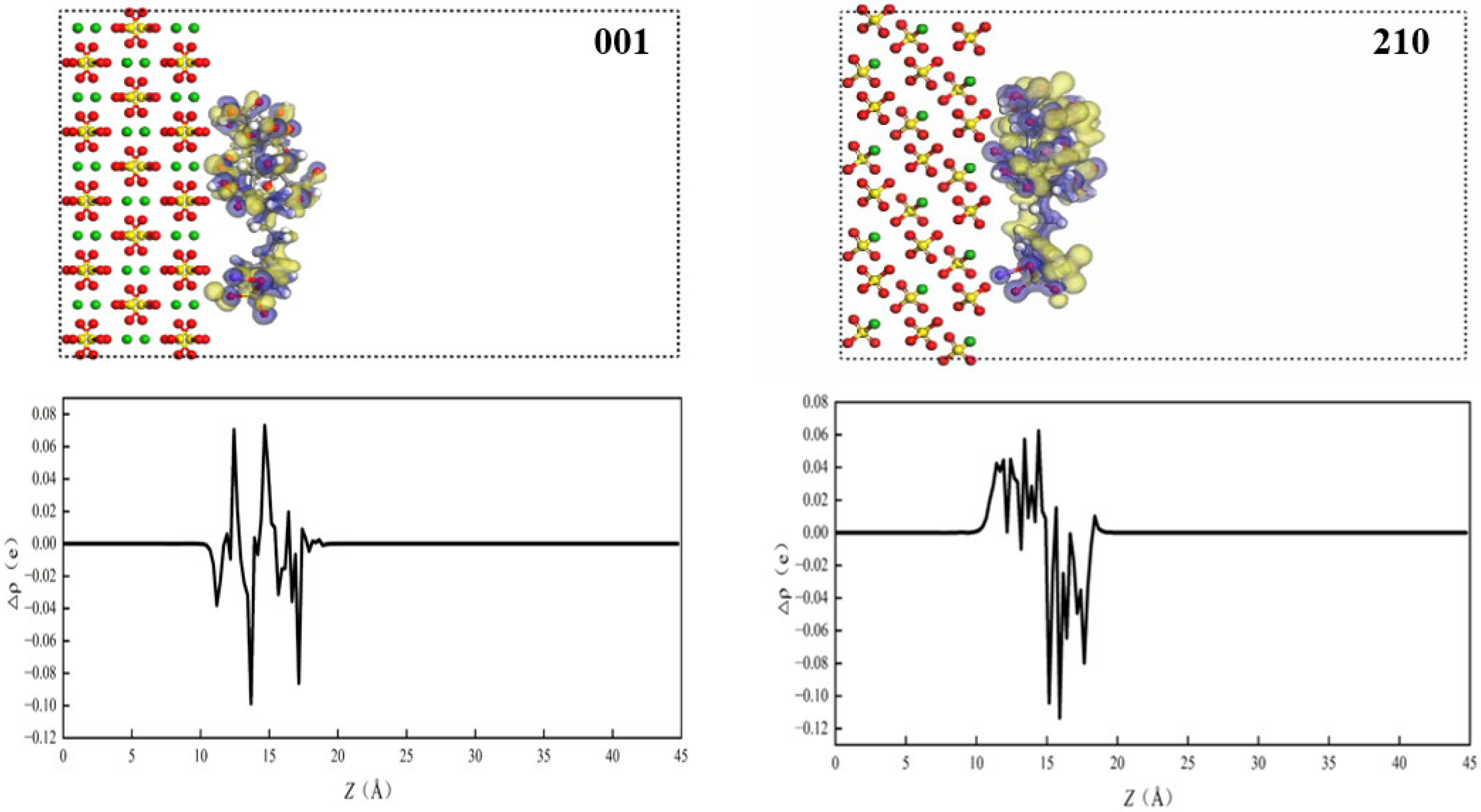 Processes 13 00660 g001