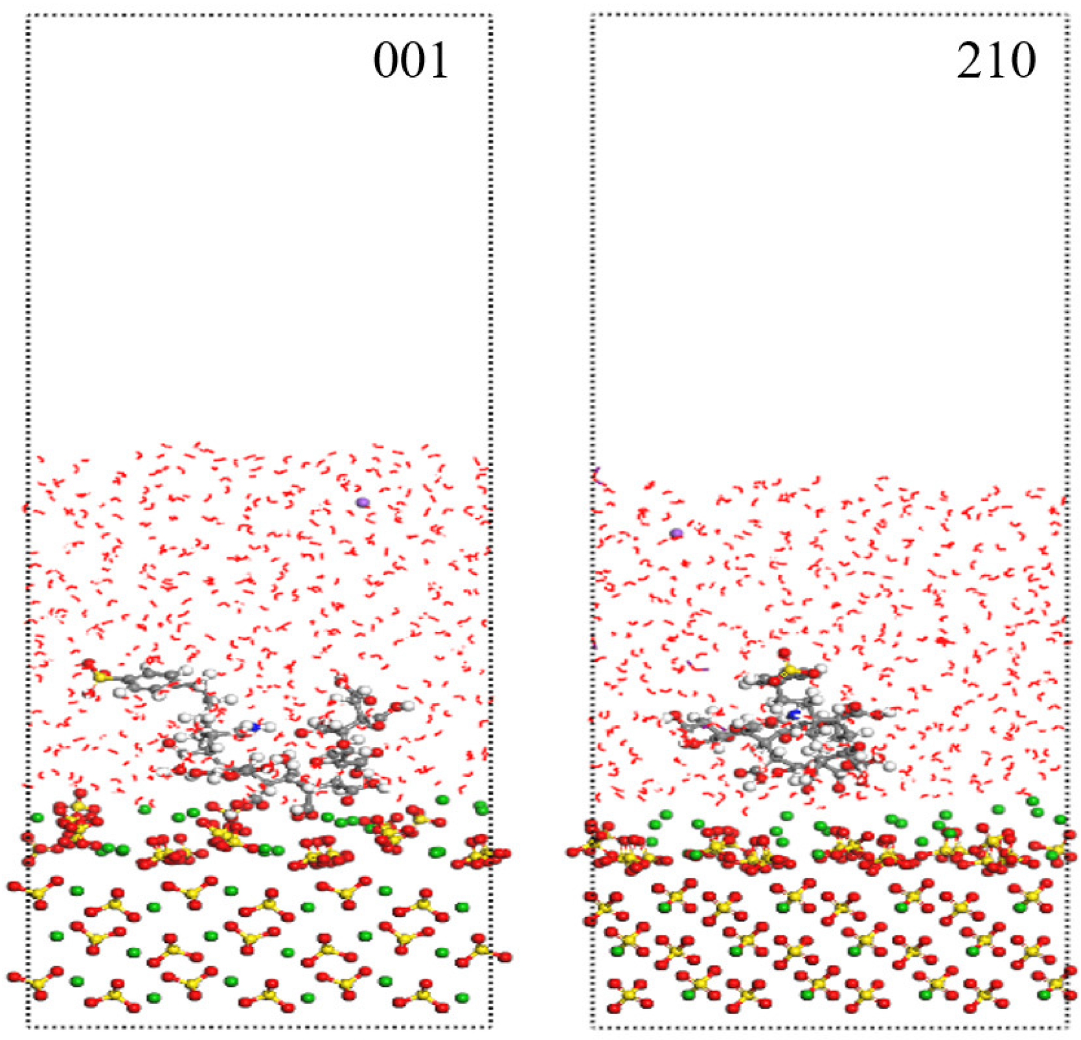 Processes 13 00660 g002
