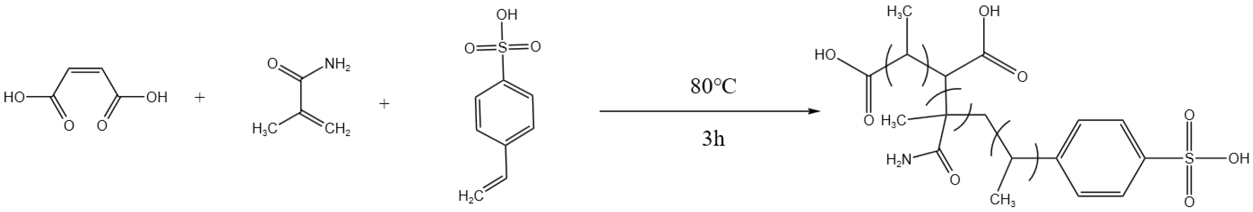 Processes 13 00660 g004