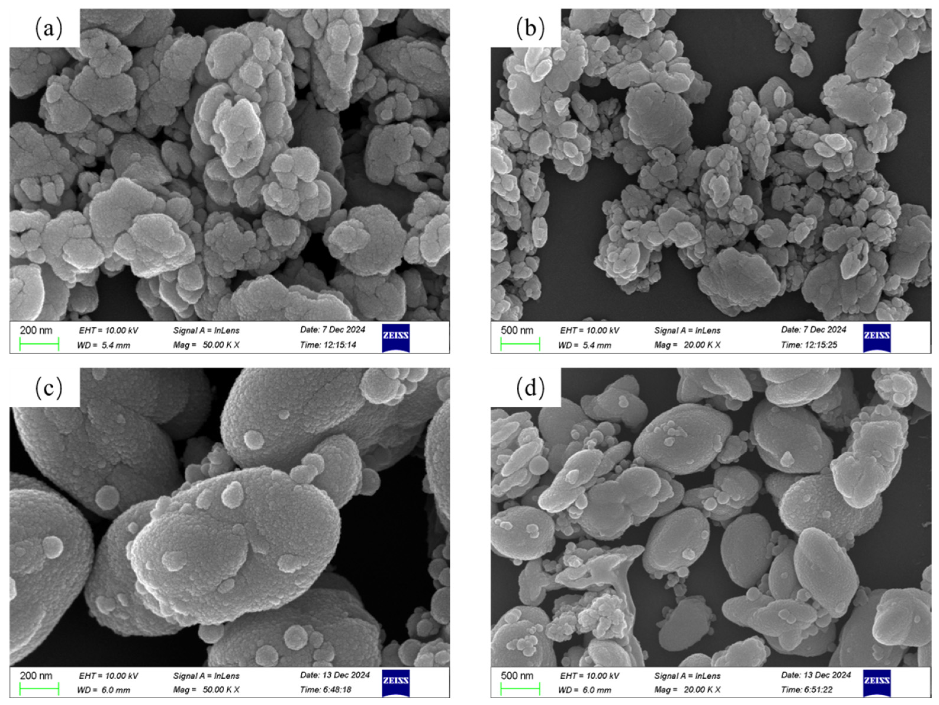 Processes 13 00660 g007