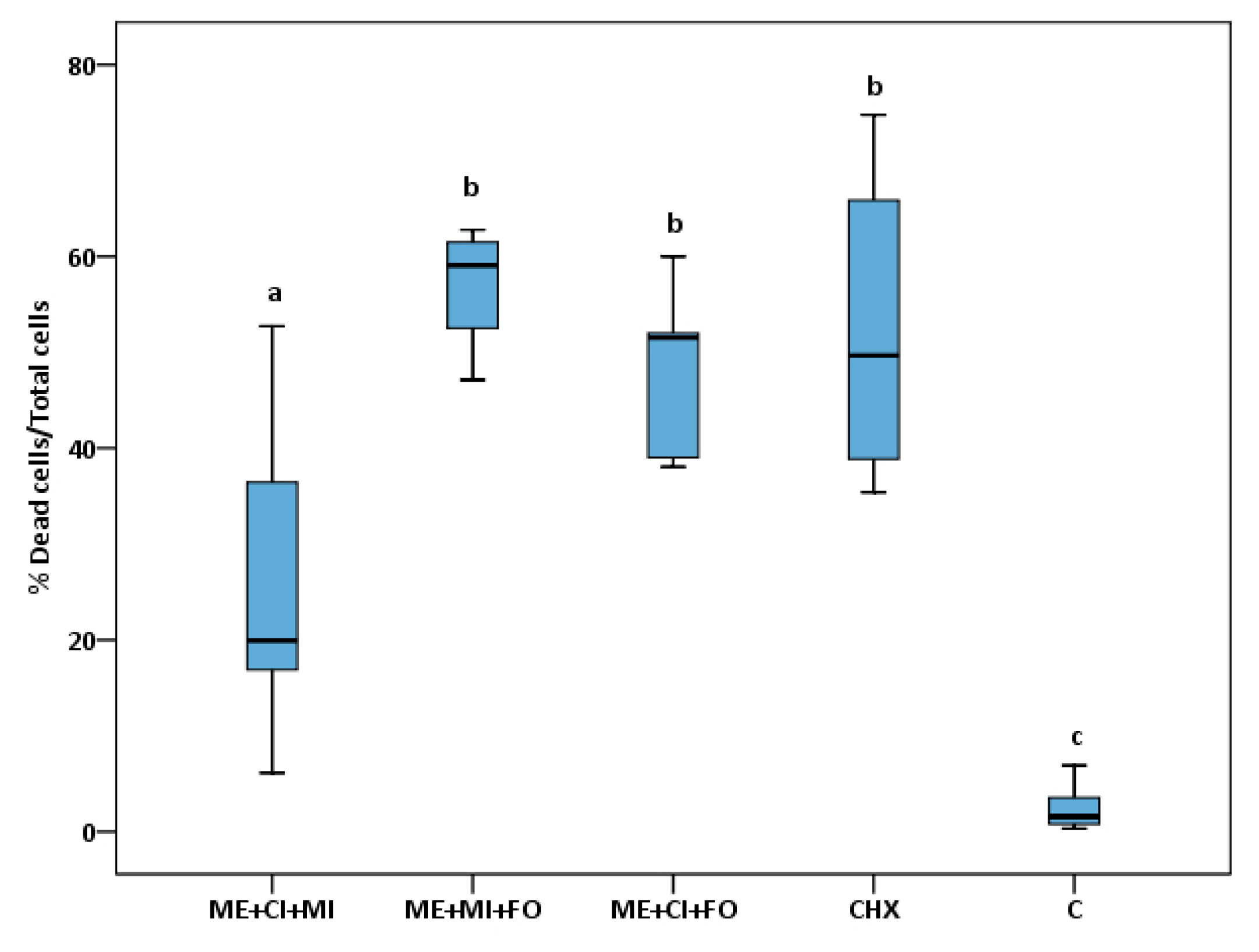 Processes 13 00661 g004
