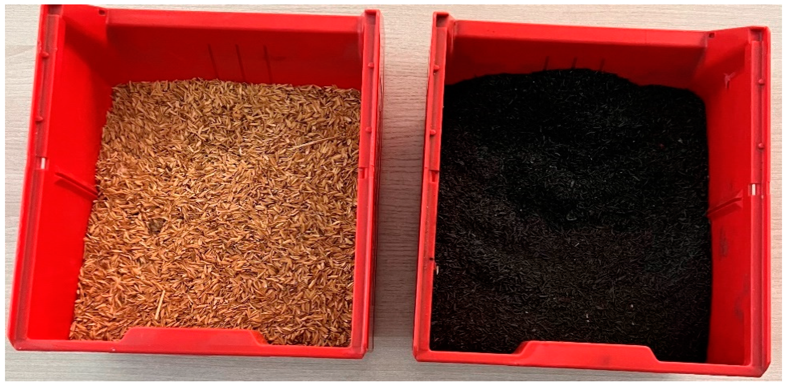 Processes 13 00662 g001