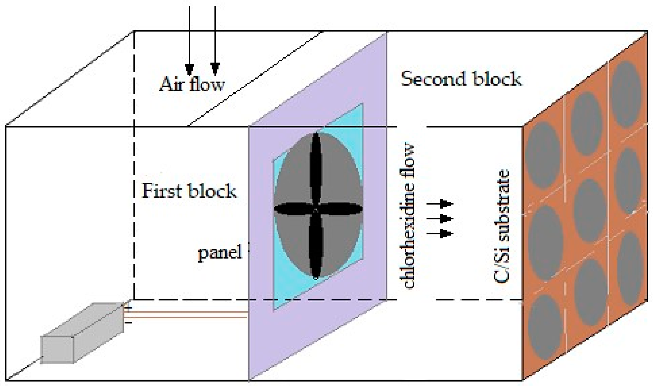 Processes 13 00662 g003