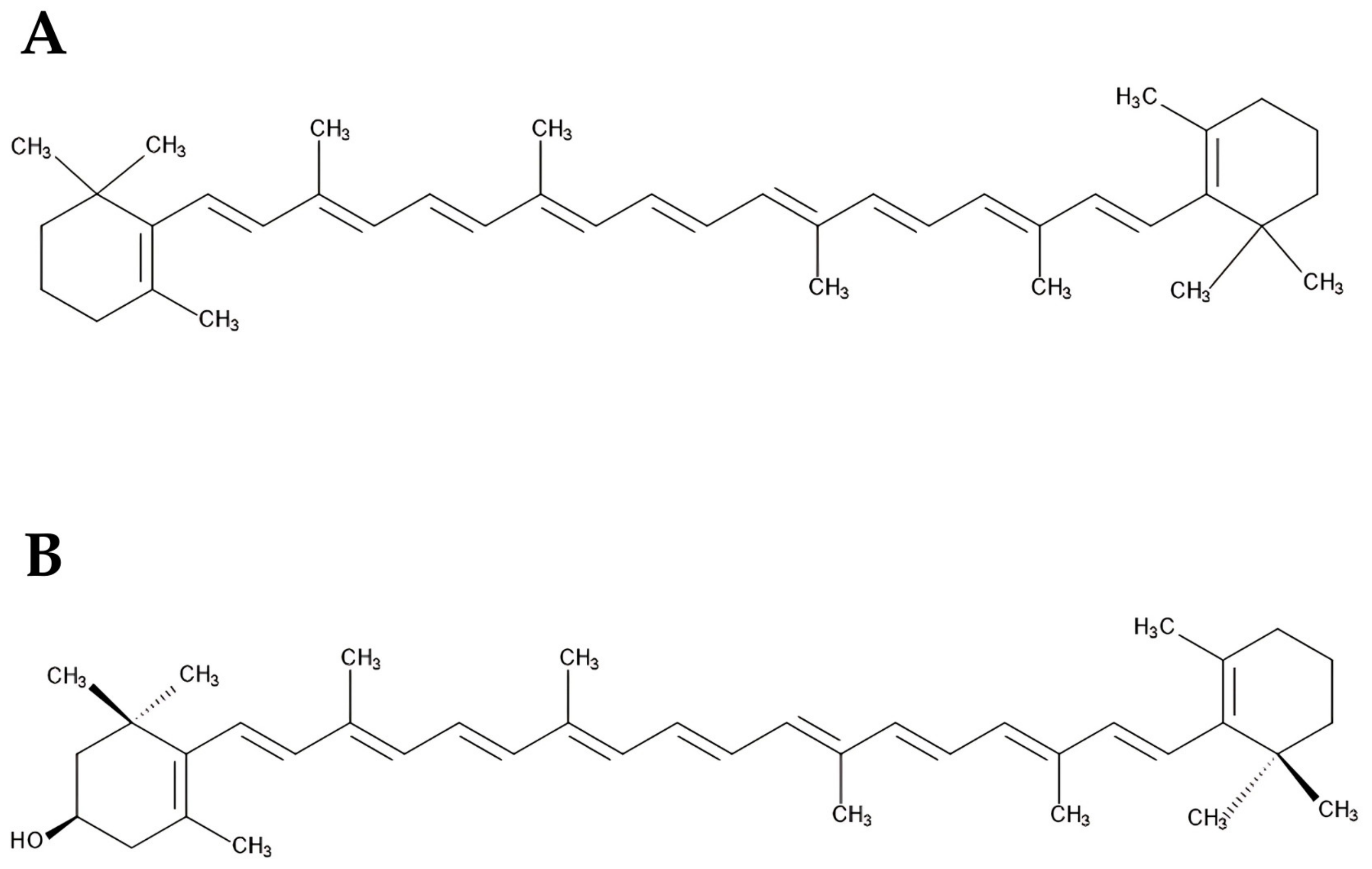 Processes 13 00663 g003 Processes 13 00663 g003