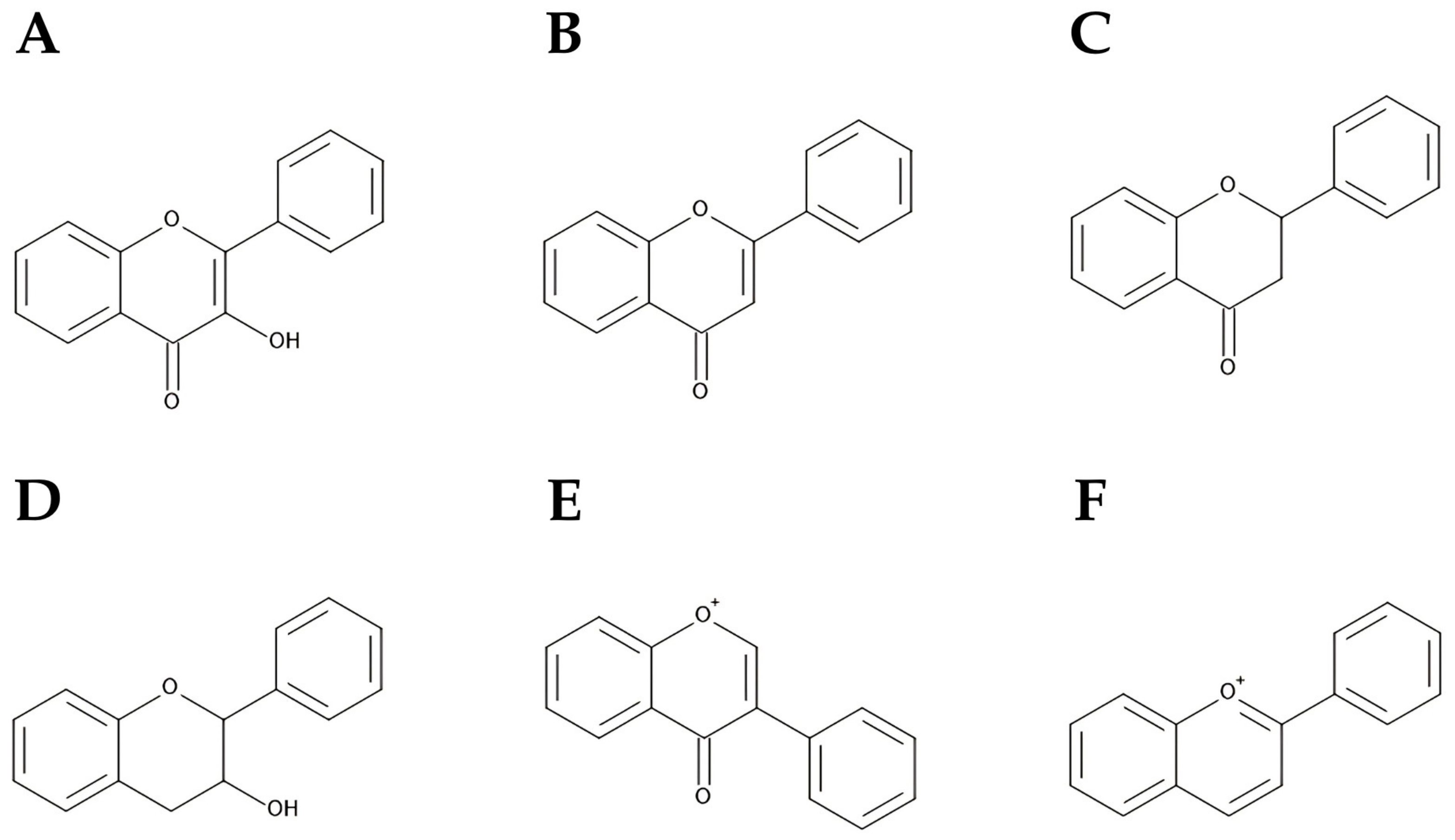 Processes 13 00663 g005 Processes 13 00663 g005