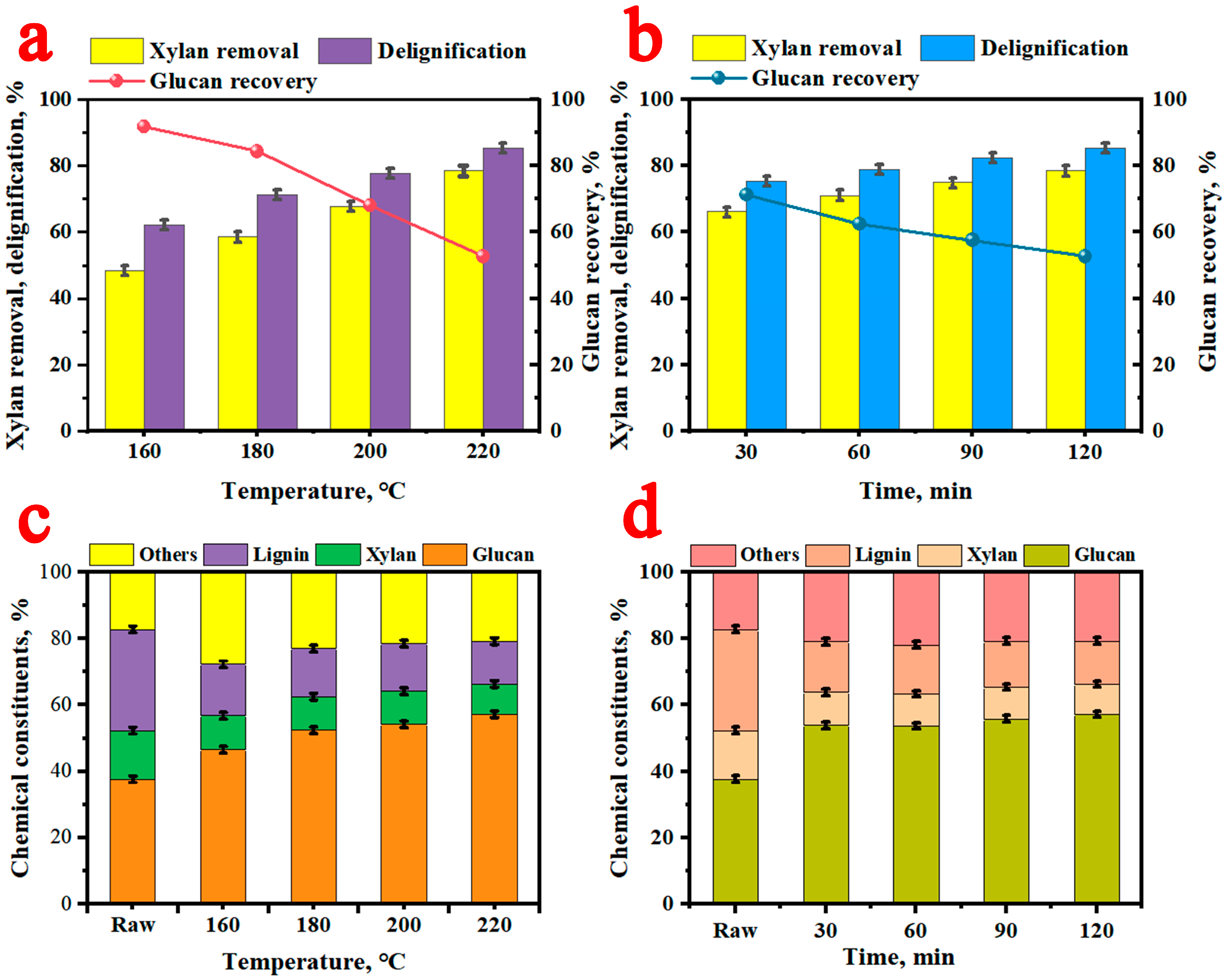 Processes 13 00665 g001