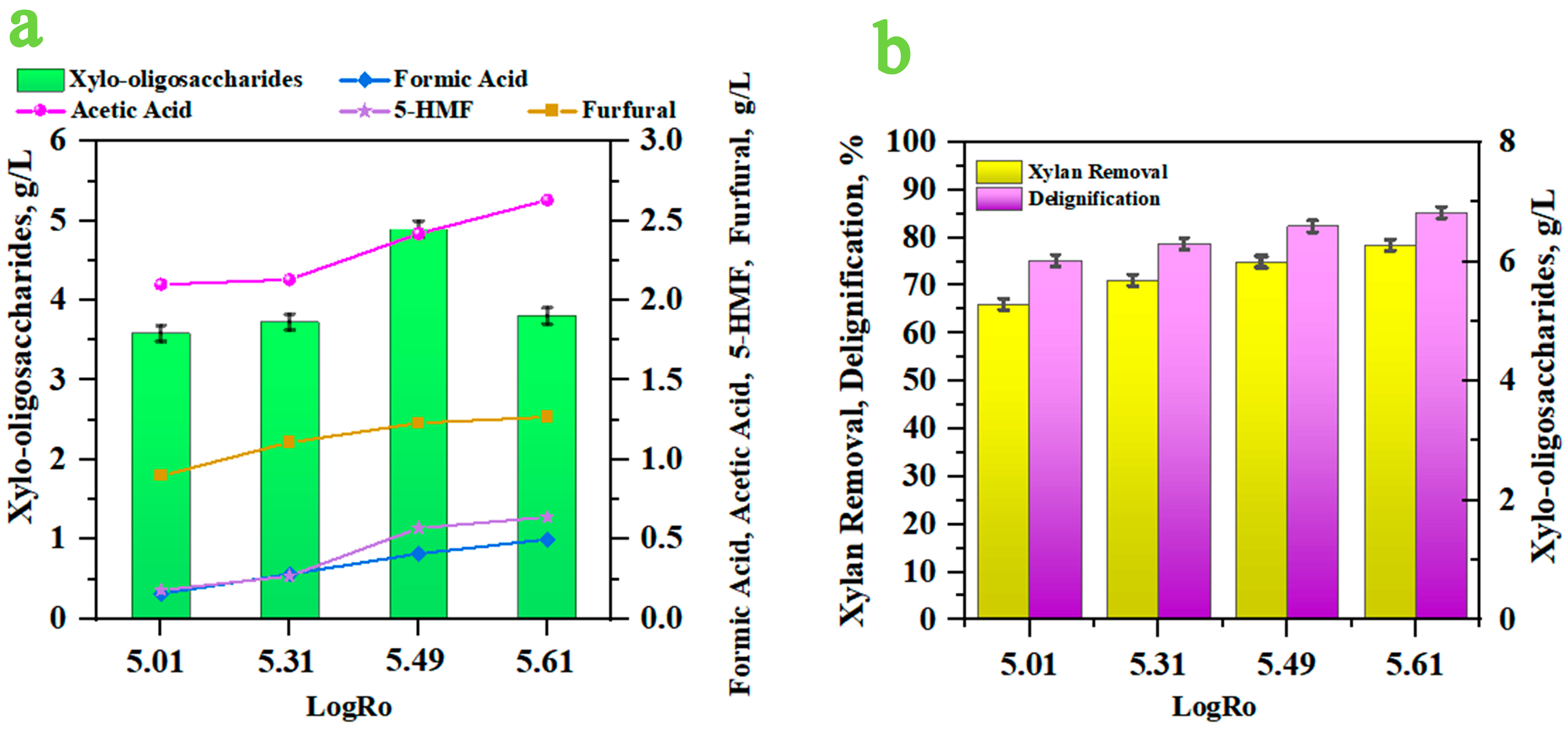 Processes 13 00665 g002