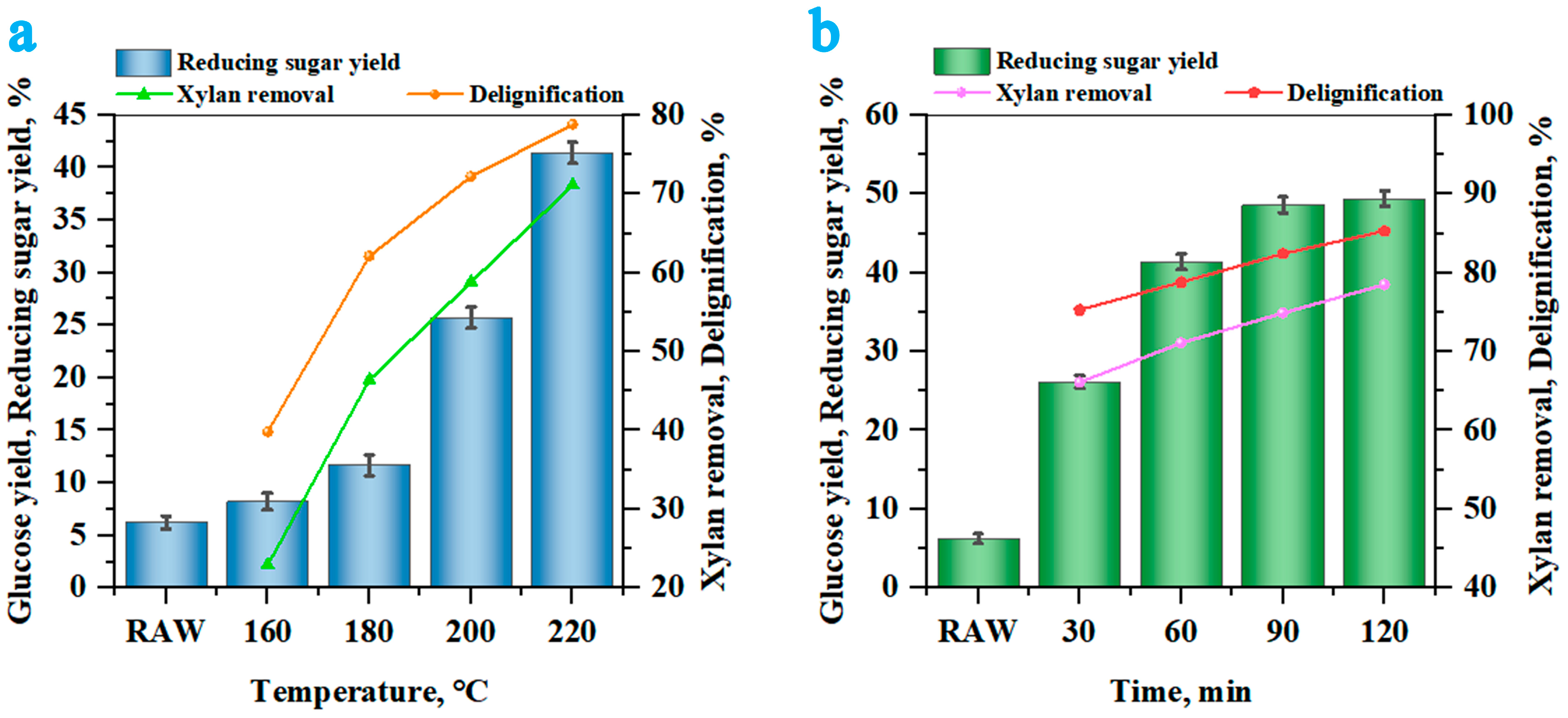 Processes 13 00665 g003