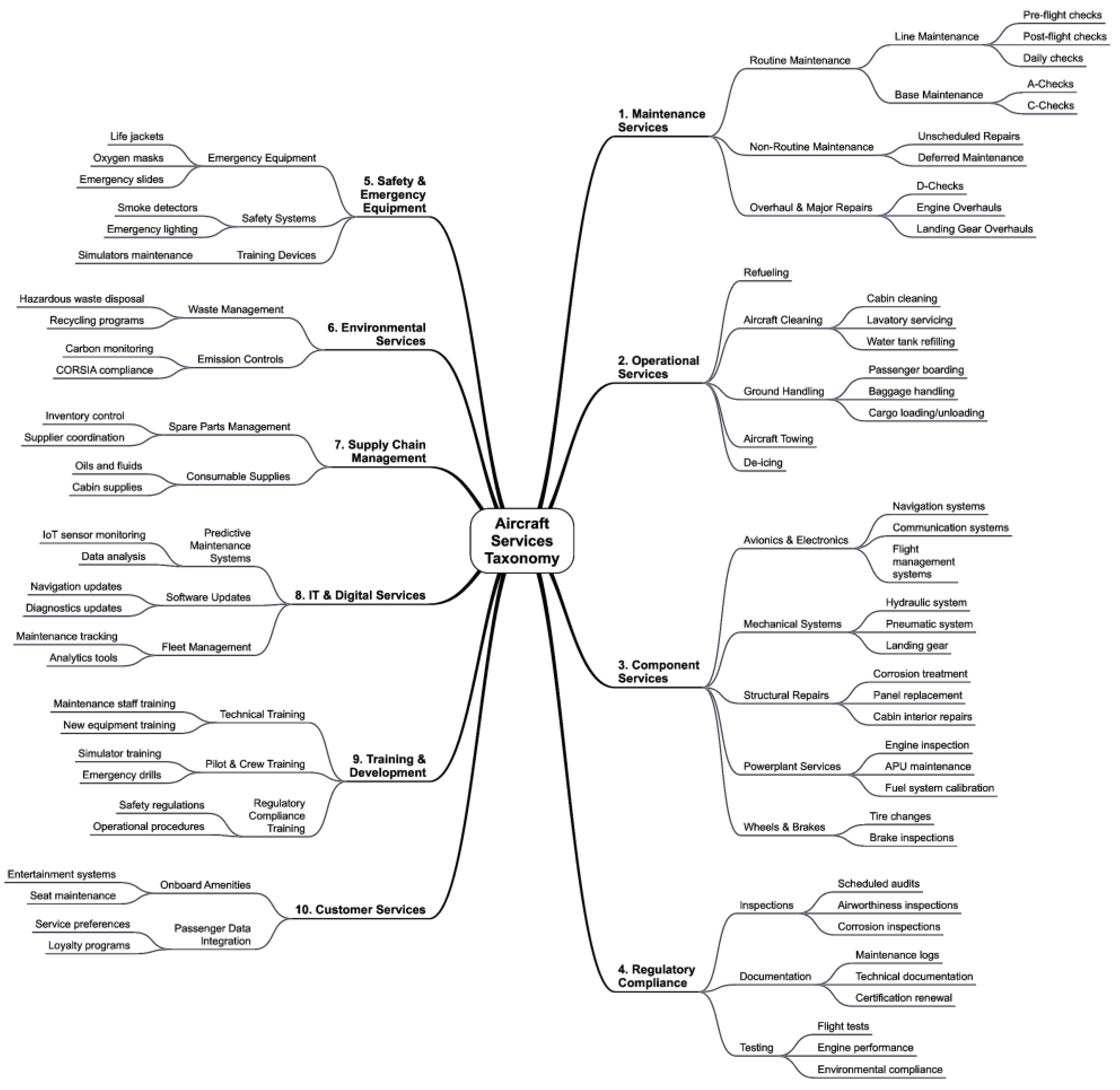 Processes 13 00666 g002