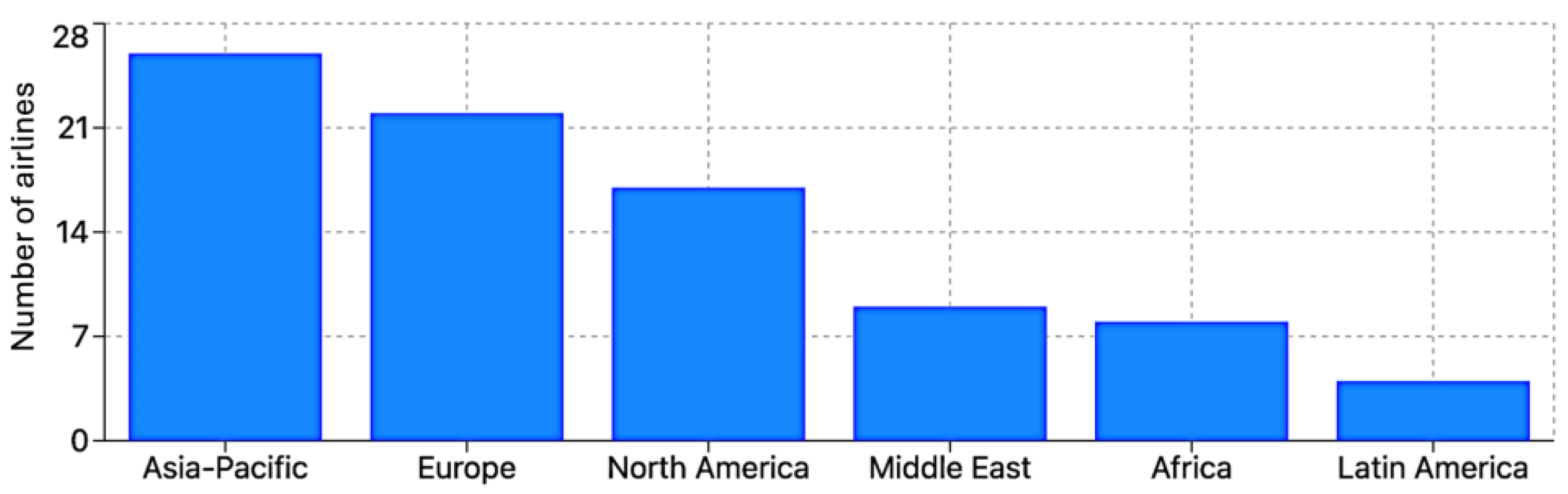Processes 13 00666 g006