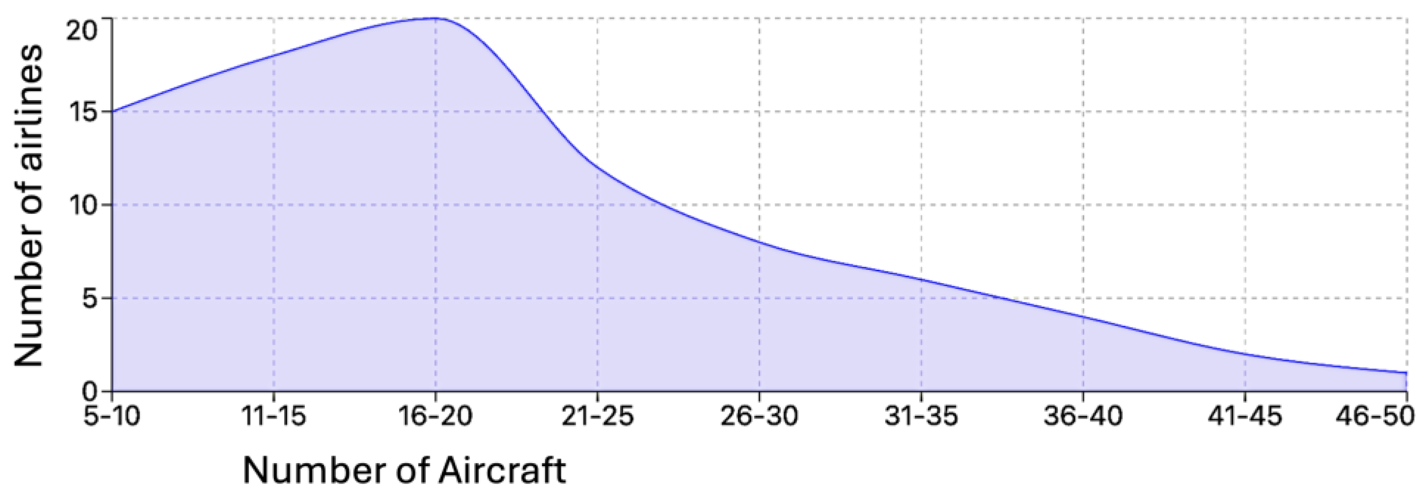 Processes 13 00666 g008