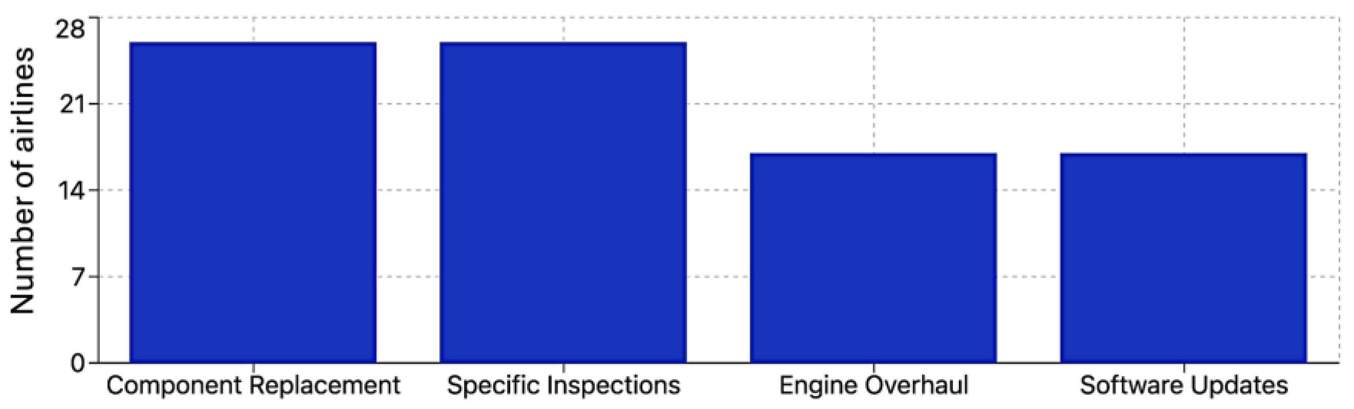 Processes 13 00666 g013