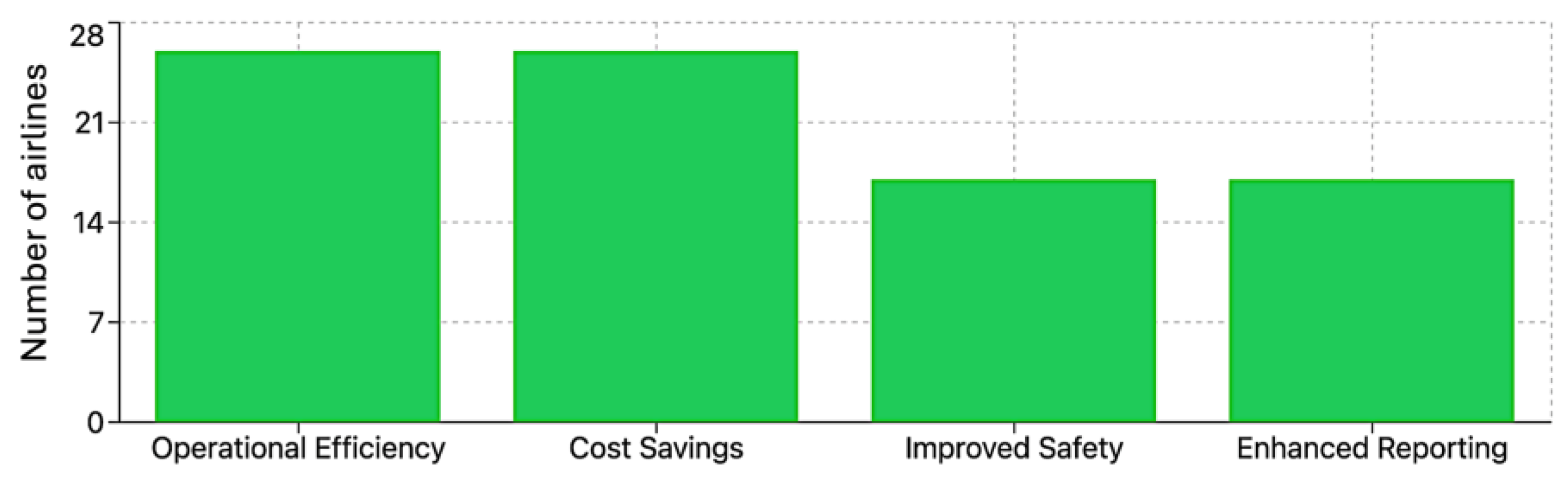 Processes 13 00666 g018