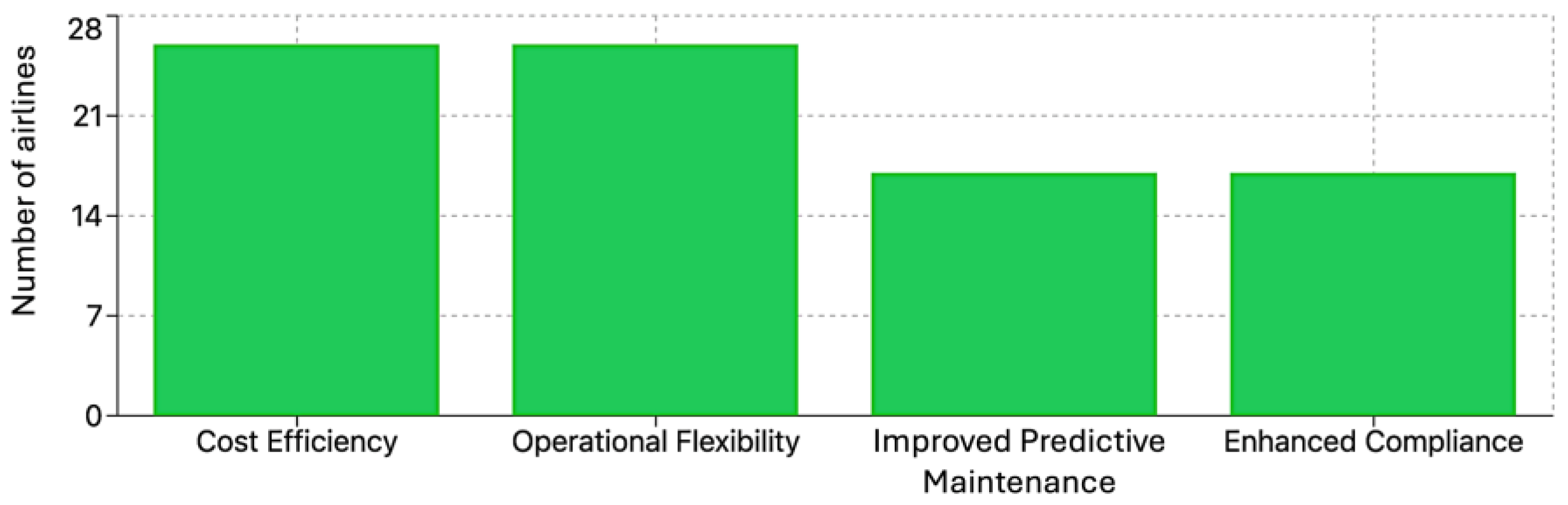Processes 13 00666 g020