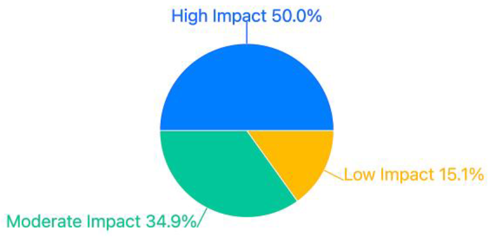 Processes 13 00666 g023