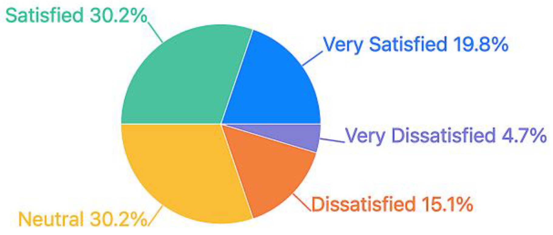 Processes 13 00666 g024