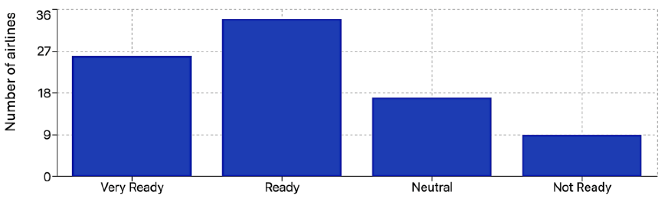 Processes 13 00666 g025