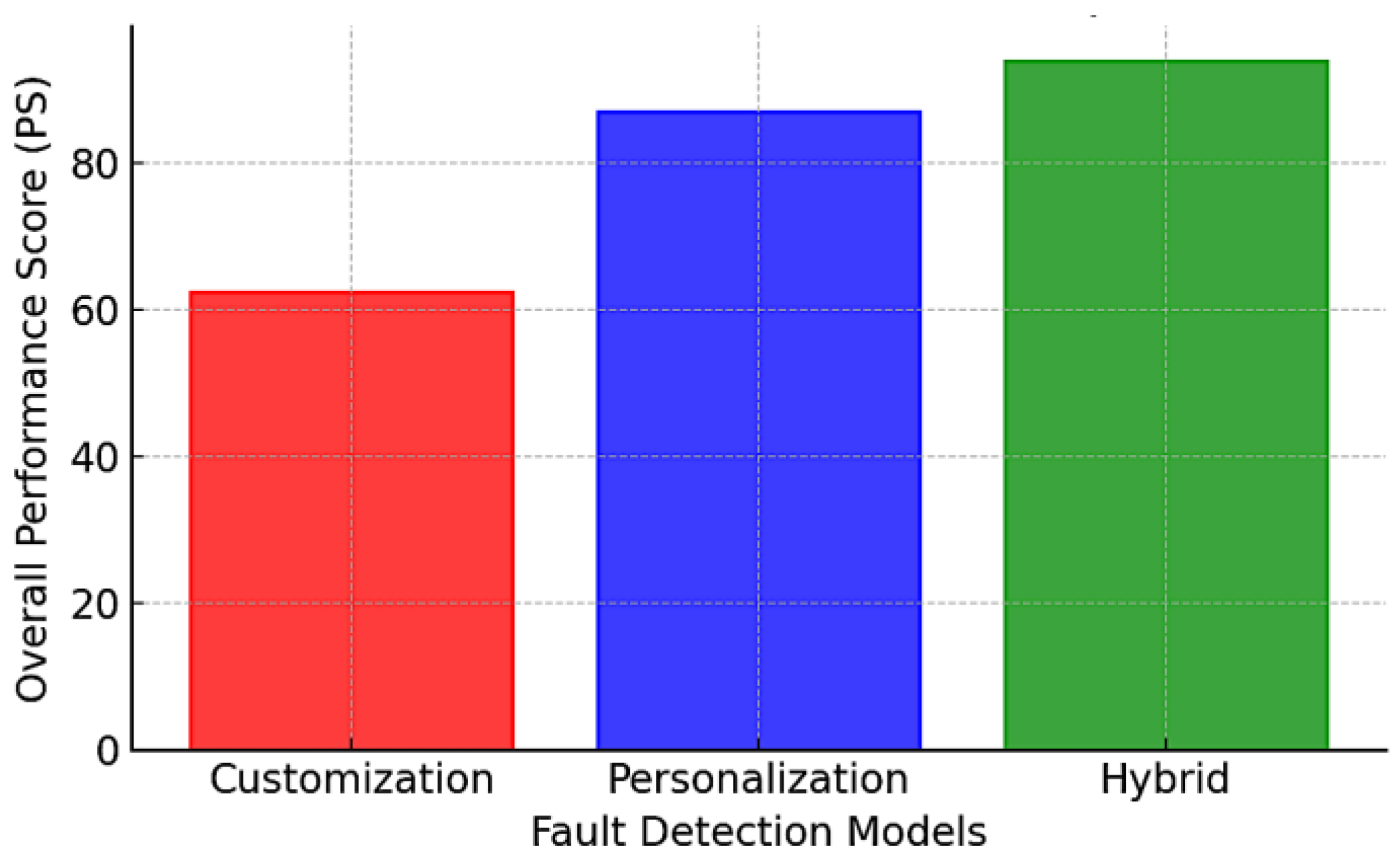 Processes 13 00666 g028